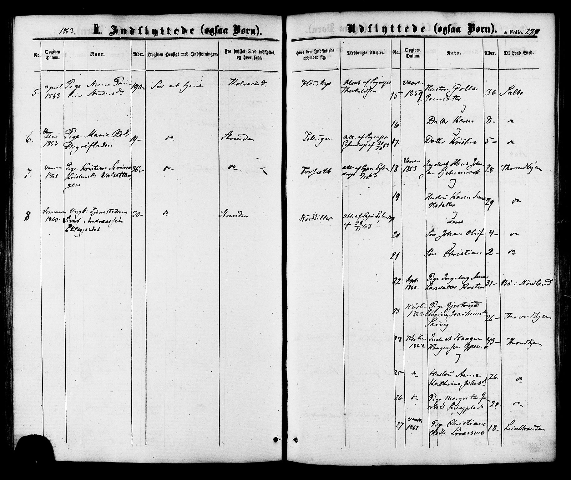 Ministerialprotokoller, klokkerbøker og fødselsregistre - Sør-Trøndelag, AV/SAT-A-1456/618/L0442: Parish register (official) no. 618A06 /1, 1863-1879, p. 280