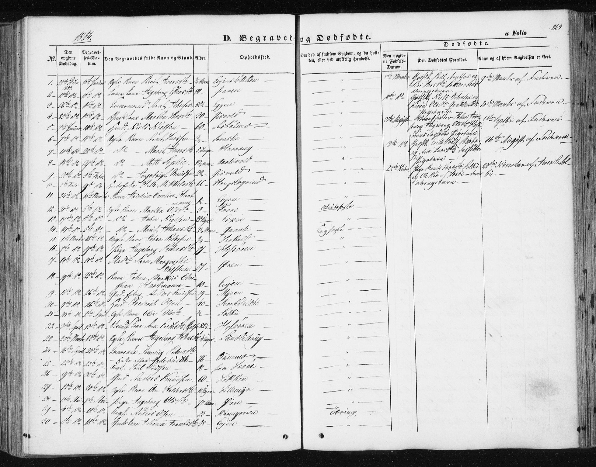 Ministerialprotokoller, klokkerbøker og fødselsregistre - Sør-Trøndelag, SAT/A-1456/668/L0806: Parish register (official) no. 668A06, 1854-1869, p. 264