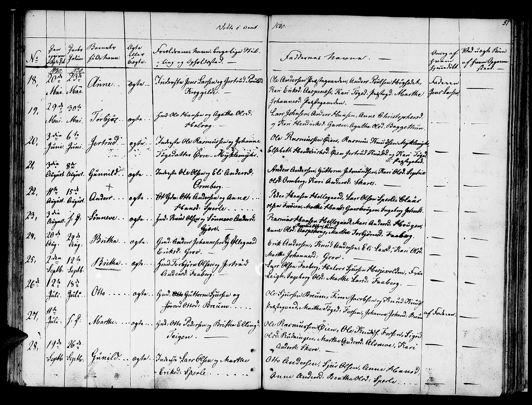 Jostedal sokneprestembete, AV/SAB-A-80601/H/Haa/Haaa/L0003: Parish register (official) no. A 3, 1807-1837, p. 51