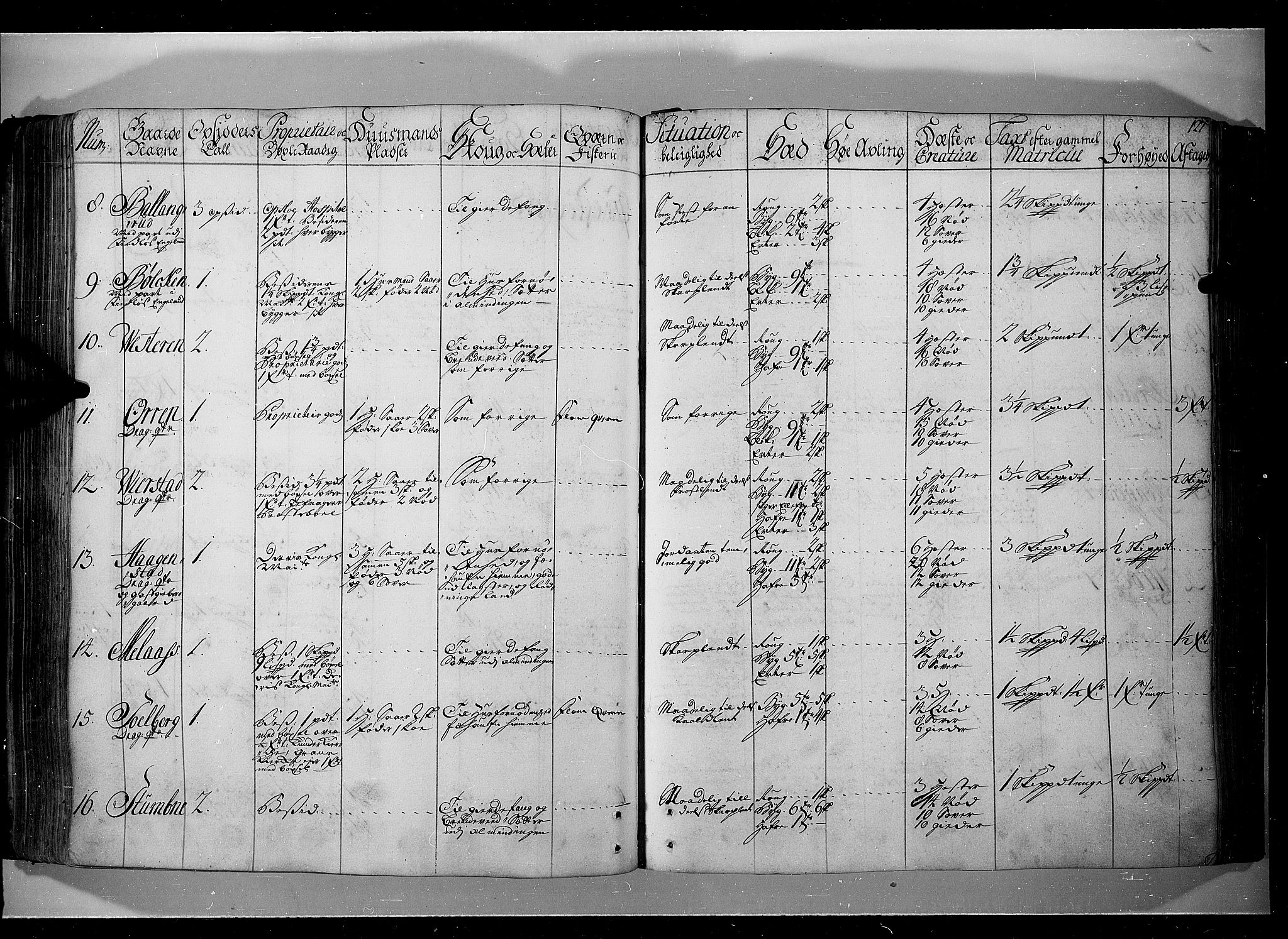 Rentekammeret inntil 1814, Realistisk ordnet avdeling, RA/EA-4070/N/Nb/Nbf/L0104: Hadeland, Toten og Valdres eksaminasjonsprotokoll, 1723, p. 126b-127a