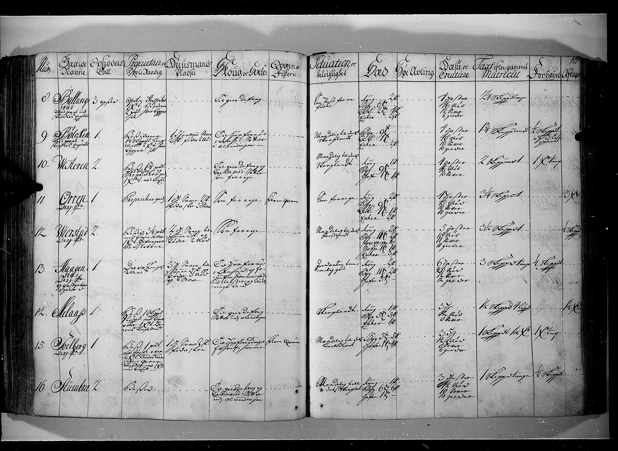 Rentekammeret inntil 1814, Realistisk ordnet avdeling, AV/RA-EA-4070/N/Nb/Nbf/L0104: Hadeland, Toten og Valdres eksaminasjonsprotokoll, 1723, p. 126b-127a