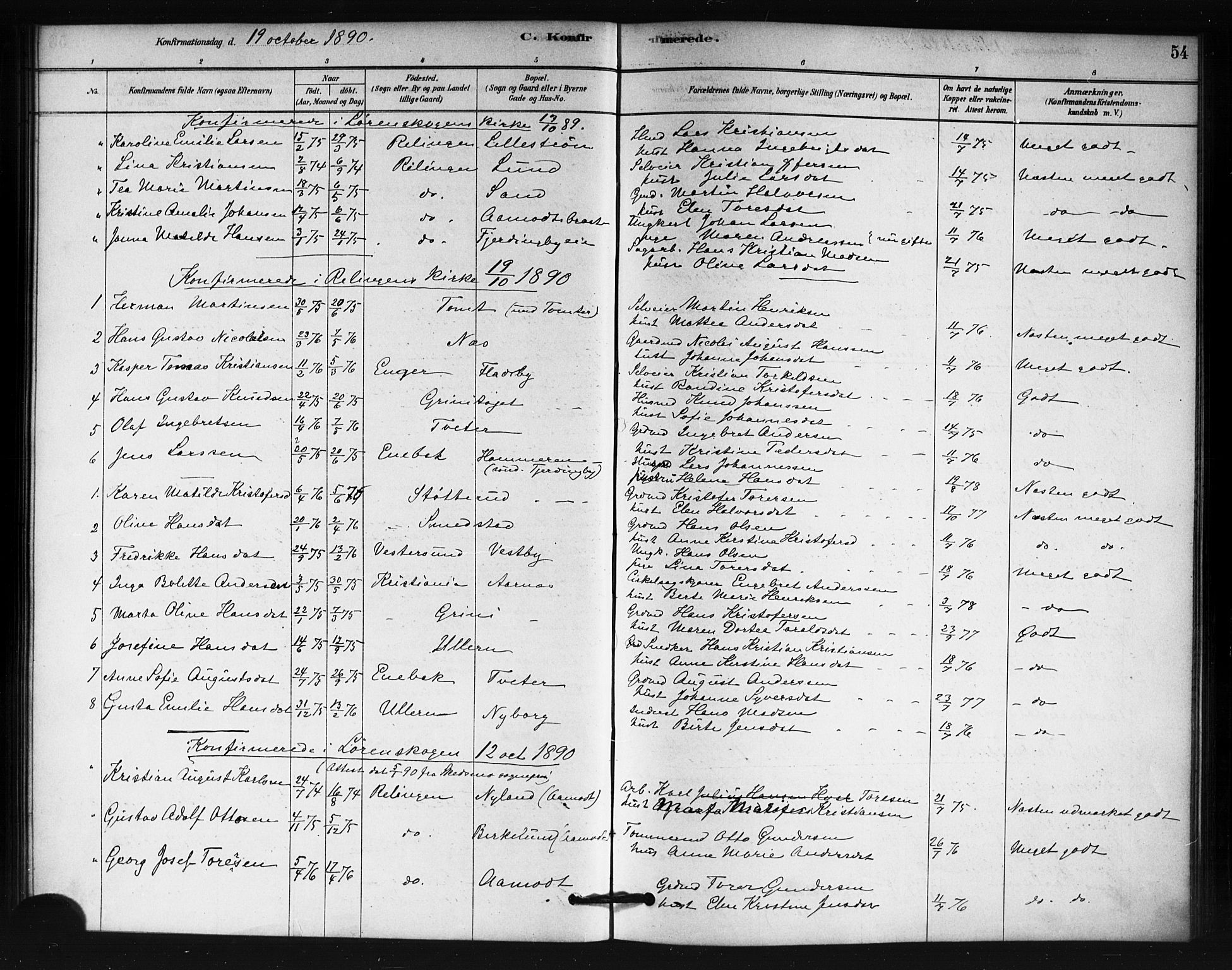 Fet prestekontor Kirkebøker, AV/SAO-A-10370a/F/Fb/L0001: Parish register (official) no. II 1, 1878-1891, p. 54