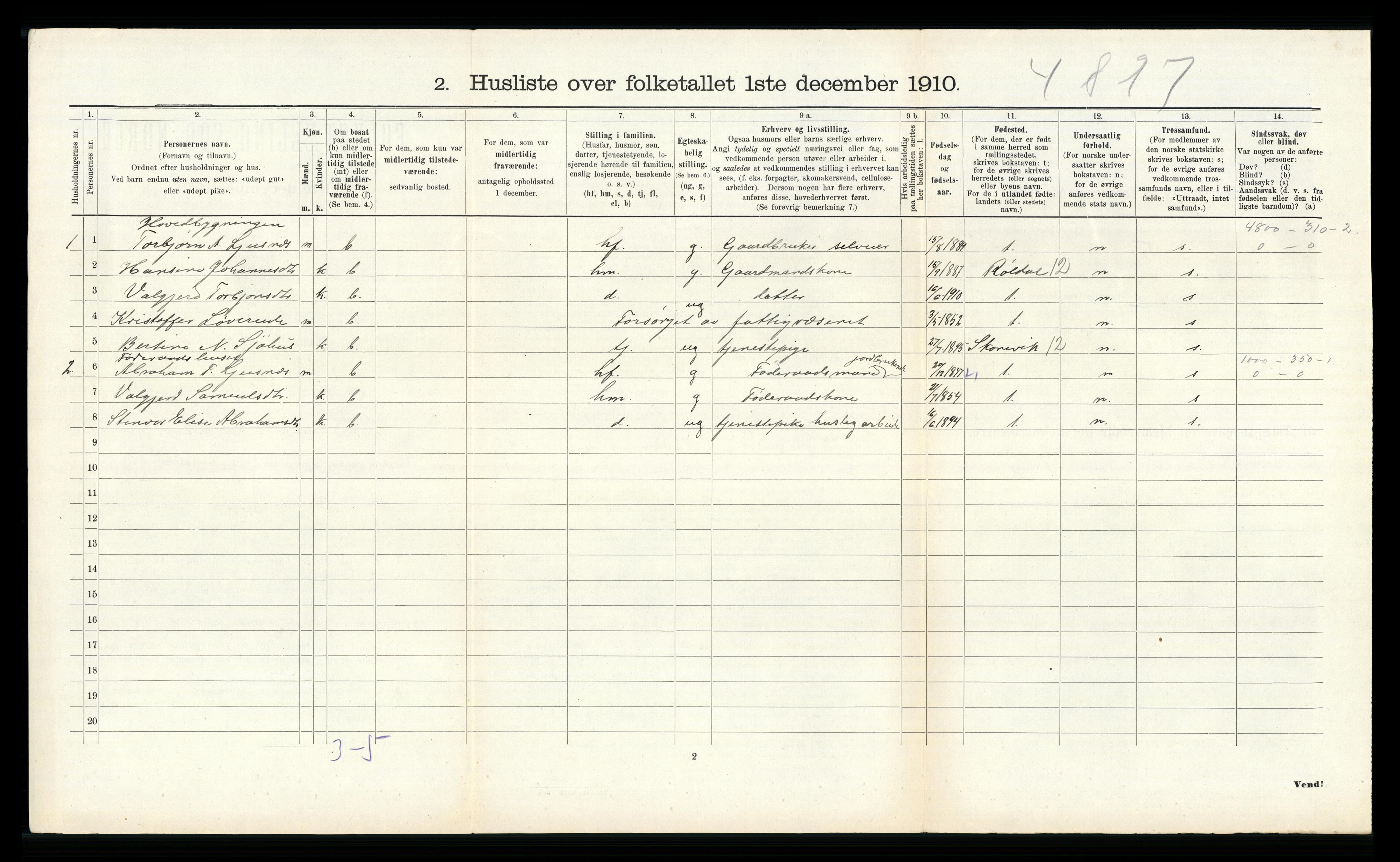 RA, 1910 census for Etne, 1910, p. 321