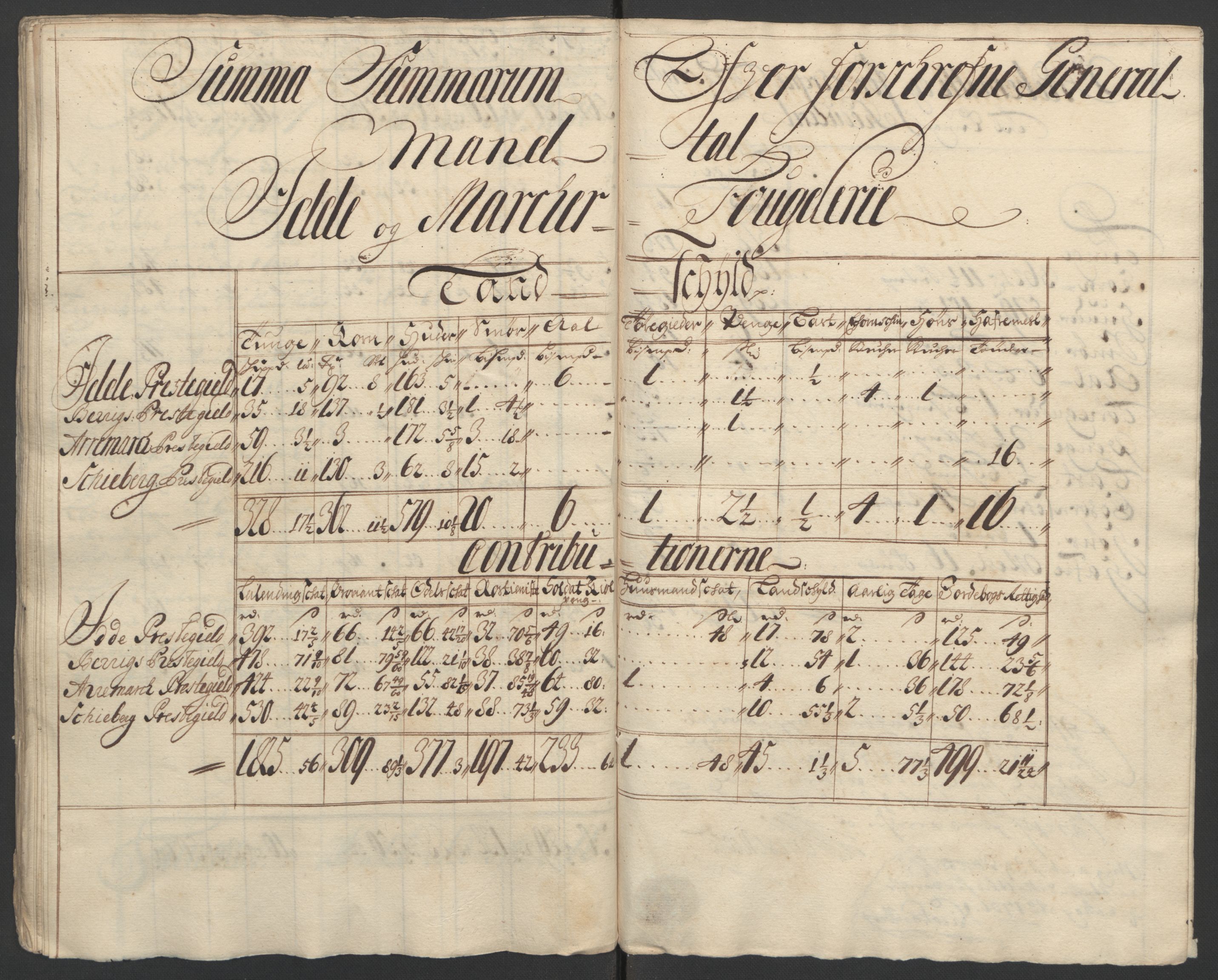 Rentekammeret inntil 1814, Reviderte regnskaper, Fogderegnskap, AV/RA-EA-4092/R01/L0015: Fogderegnskap Idd og Marker, 1700-1701, p. 109