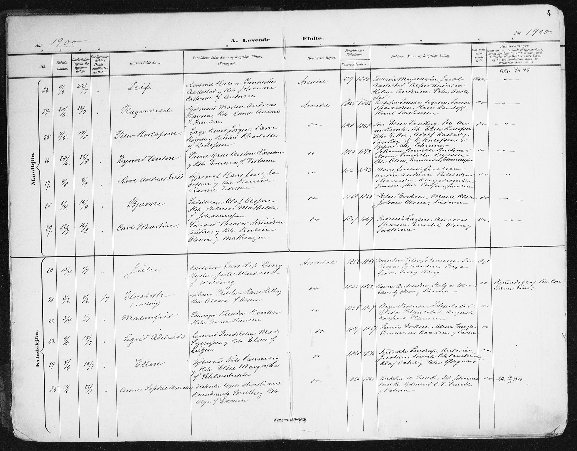 Arendal sokneprestkontor, Trefoldighet, AV/SAK-1111-0040/F/Fa/L0010: Parish register (official) no. A 10, 1900-1919, p. 4