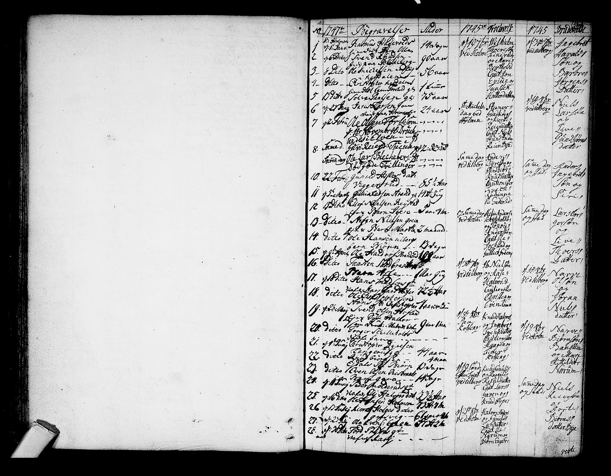 Sigdal kirkebøker, SAKO/A-245/F/Fa/L0001: Parish register (official) no. I 1, 1722-1777, p. 56