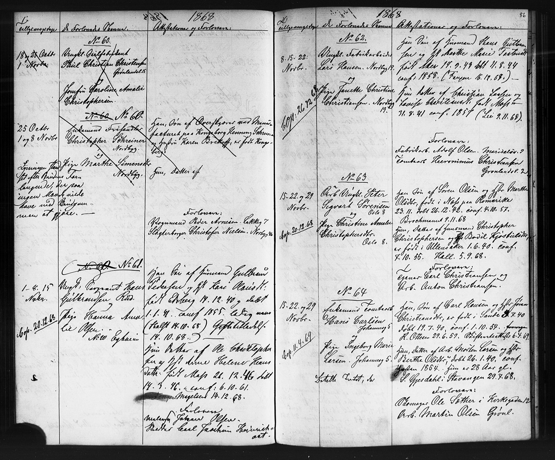 Grønland prestekontor Kirkebøker, SAO/A-10848/G/Ga/L0002: Parish register (copy) no. 2, 1861-1863, p. 86