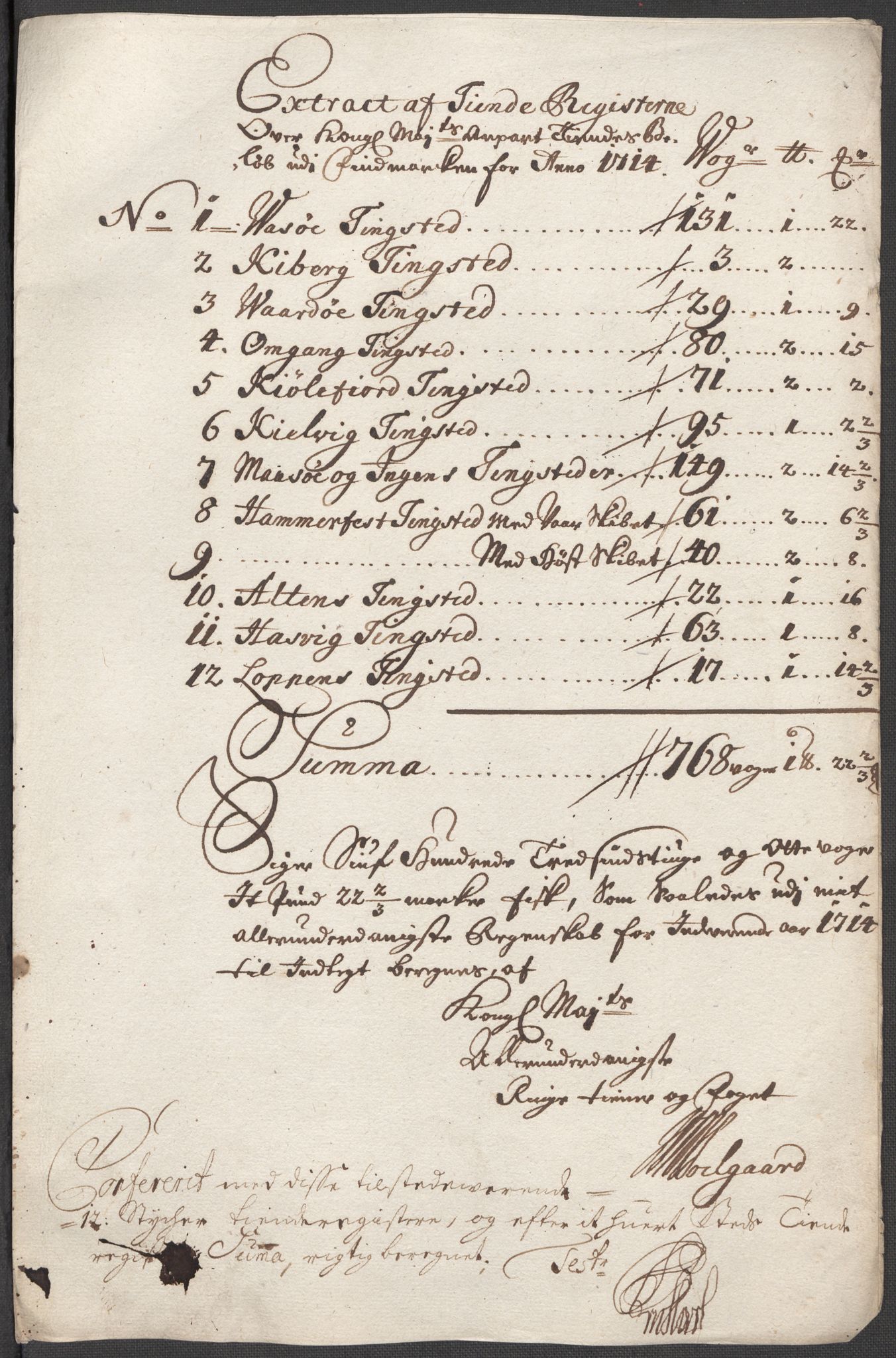 Rentekammeret inntil 1814, Reviderte regnskaper, Fogderegnskap, AV/RA-EA-4092/R69/L4856: Fogderegnskap Finnmark/Vardøhus, 1713-1715, p. 282