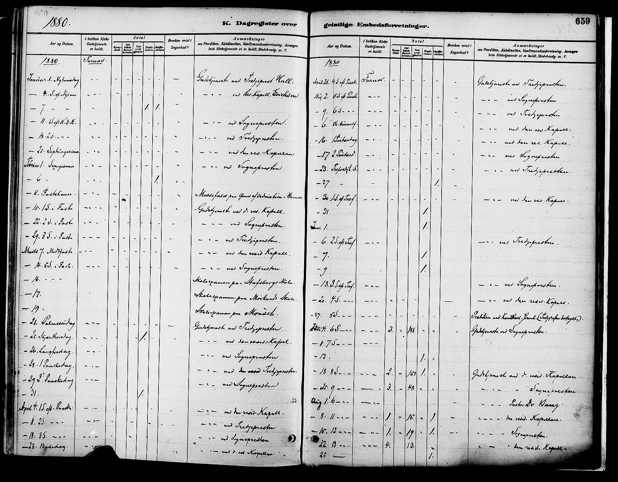 Vang prestekontor, Hedmark, SAH/PREST-008/H/Ha/Haa/L0018B: Parish register (official) no. 18B, 1880-1906, p. 659