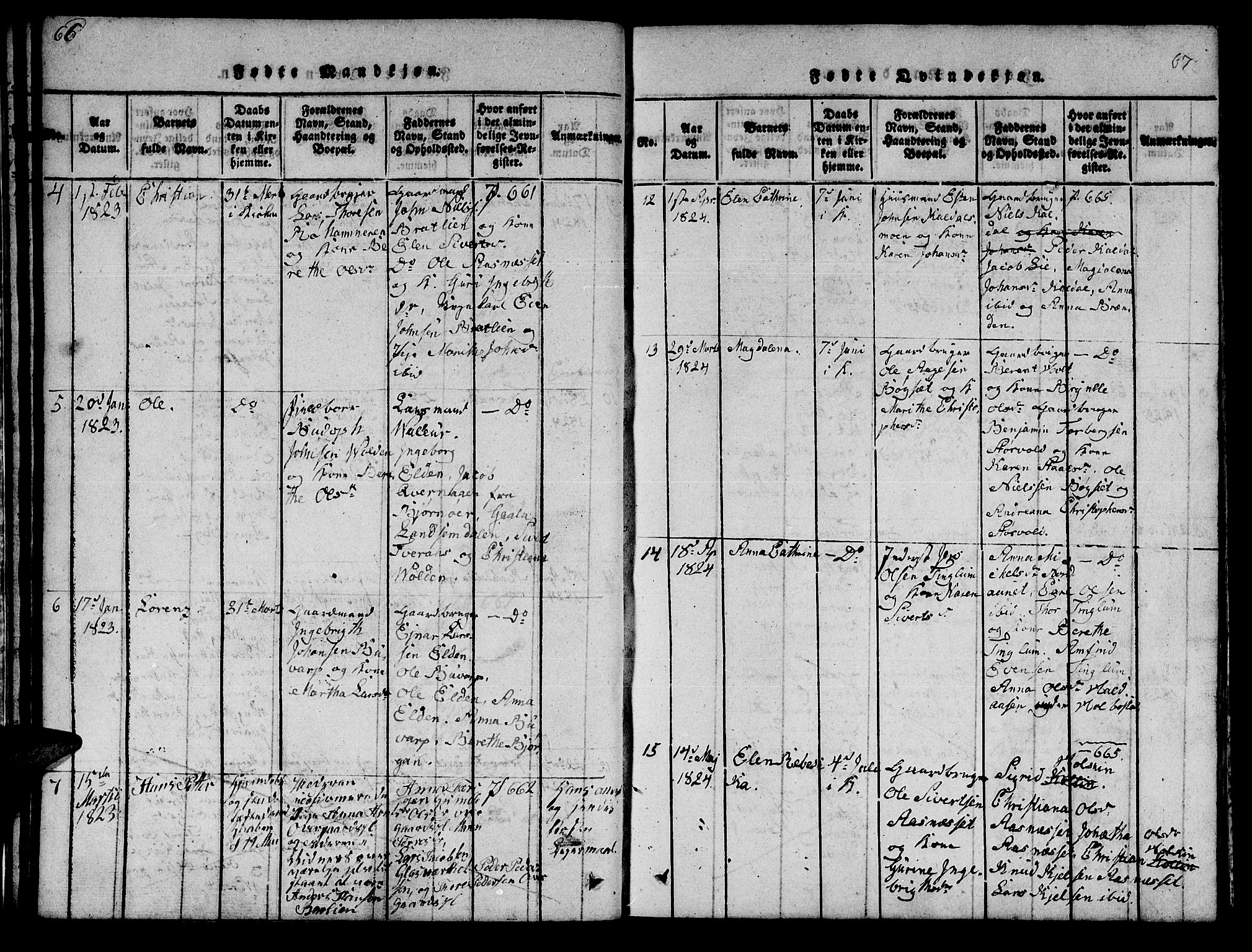 Ministerialprotokoller, klokkerbøker og fødselsregistre - Nord-Trøndelag, SAT/A-1458/742/L0411: Parish register (copy) no. 742C02, 1817-1825, p. 66-67