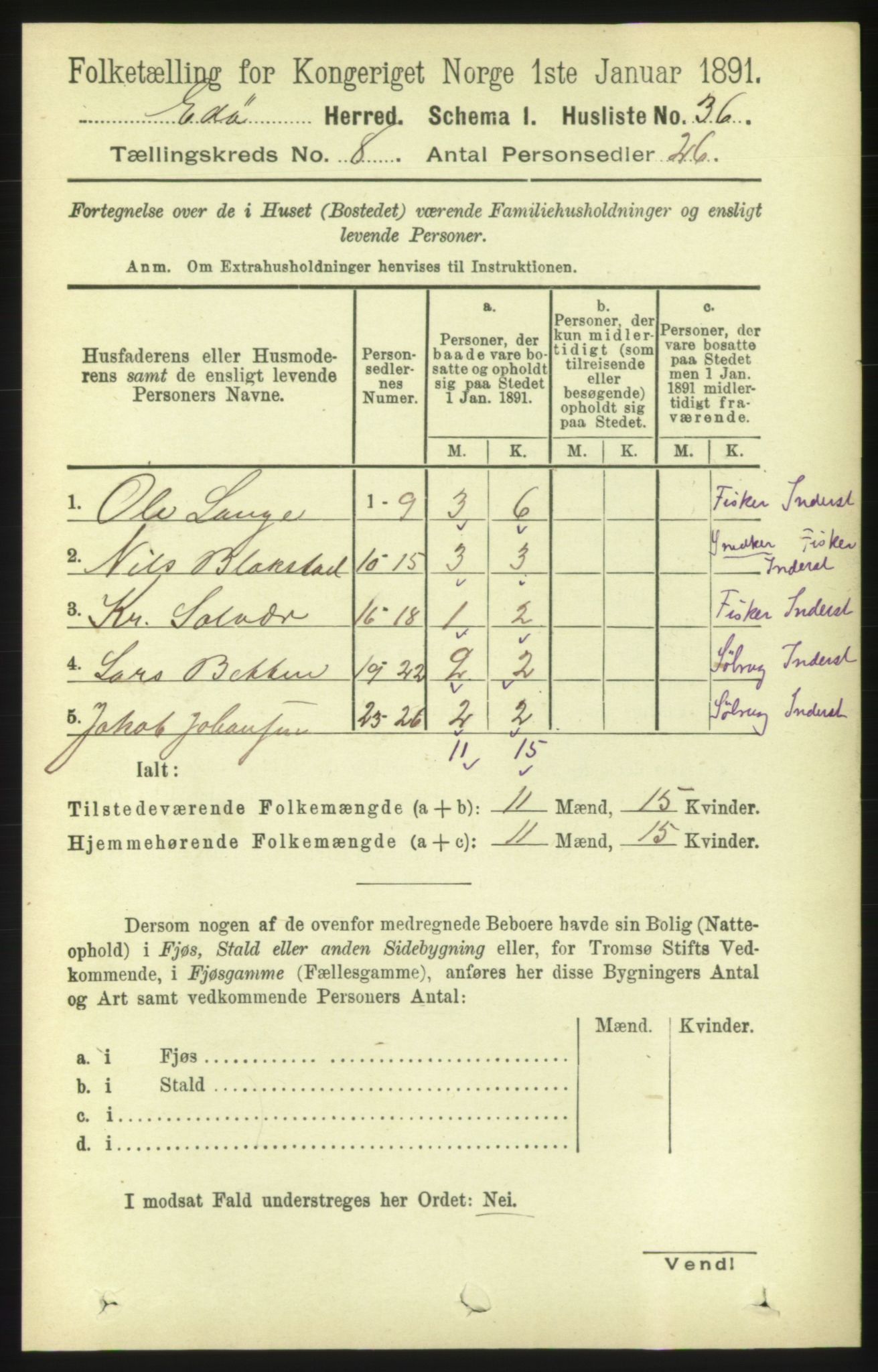 RA, 1891 census for 1573 Edøy, 1891, p. 1956