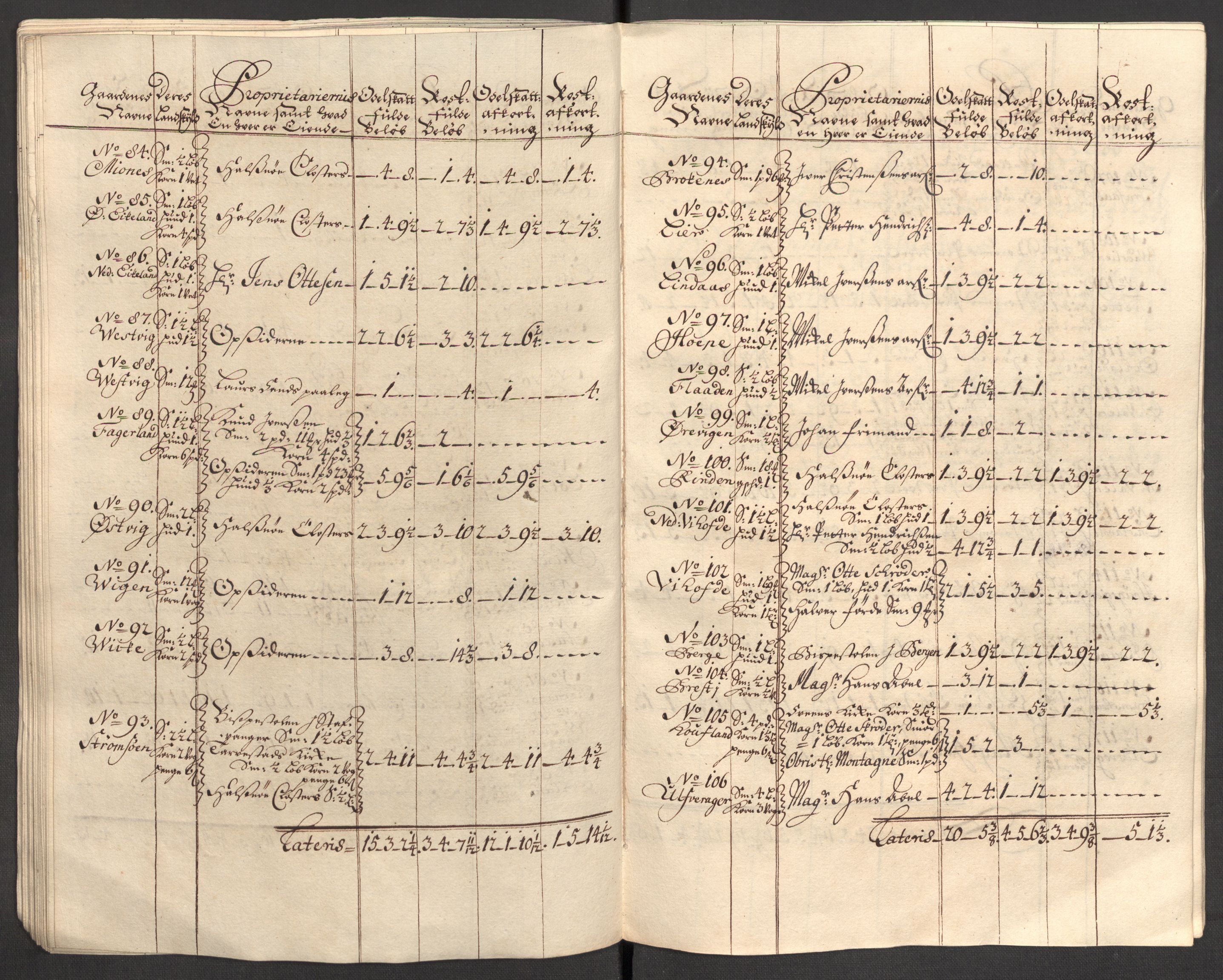 Rentekammeret inntil 1814, Reviderte regnskaper, Fogderegnskap, AV/RA-EA-4092/R48/L2984: Fogderegnskap Sunnhordland og Hardanger, 1706-1707, p. 81