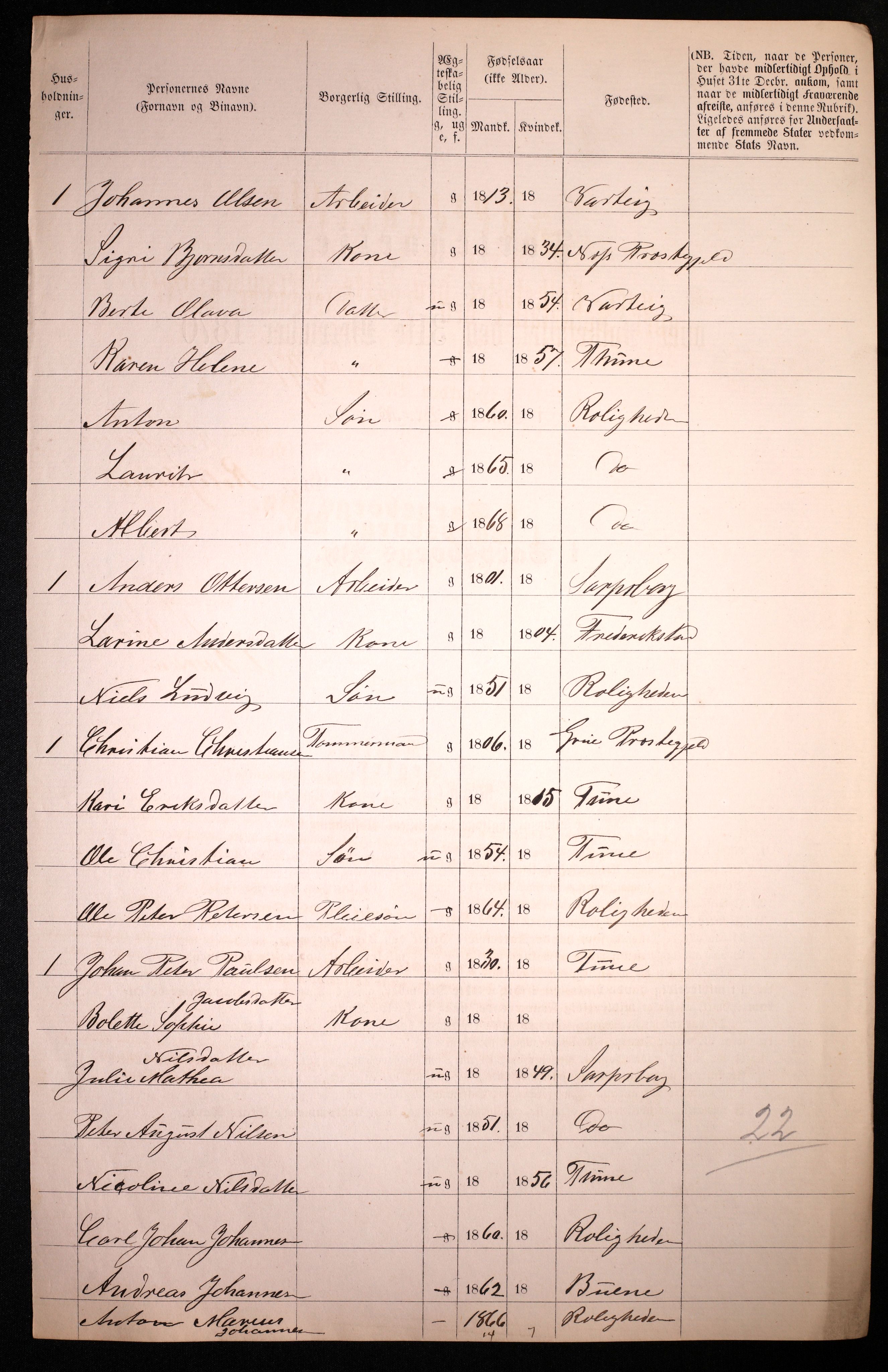 RA, 1870 census for 0102 Sarpsborg, 1870, p. 436