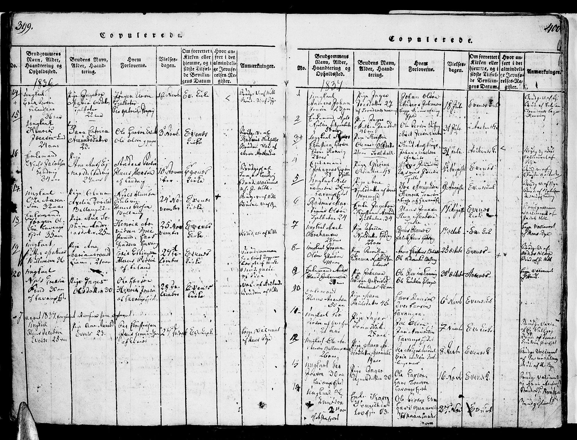 Ministerialprotokoller, klokkerbøker og fødselsregistre - Nordland, AV/SAT-A-1459/863/L0894: Parish register (official) no. 863A06, 1821-1851, p. 399-400
