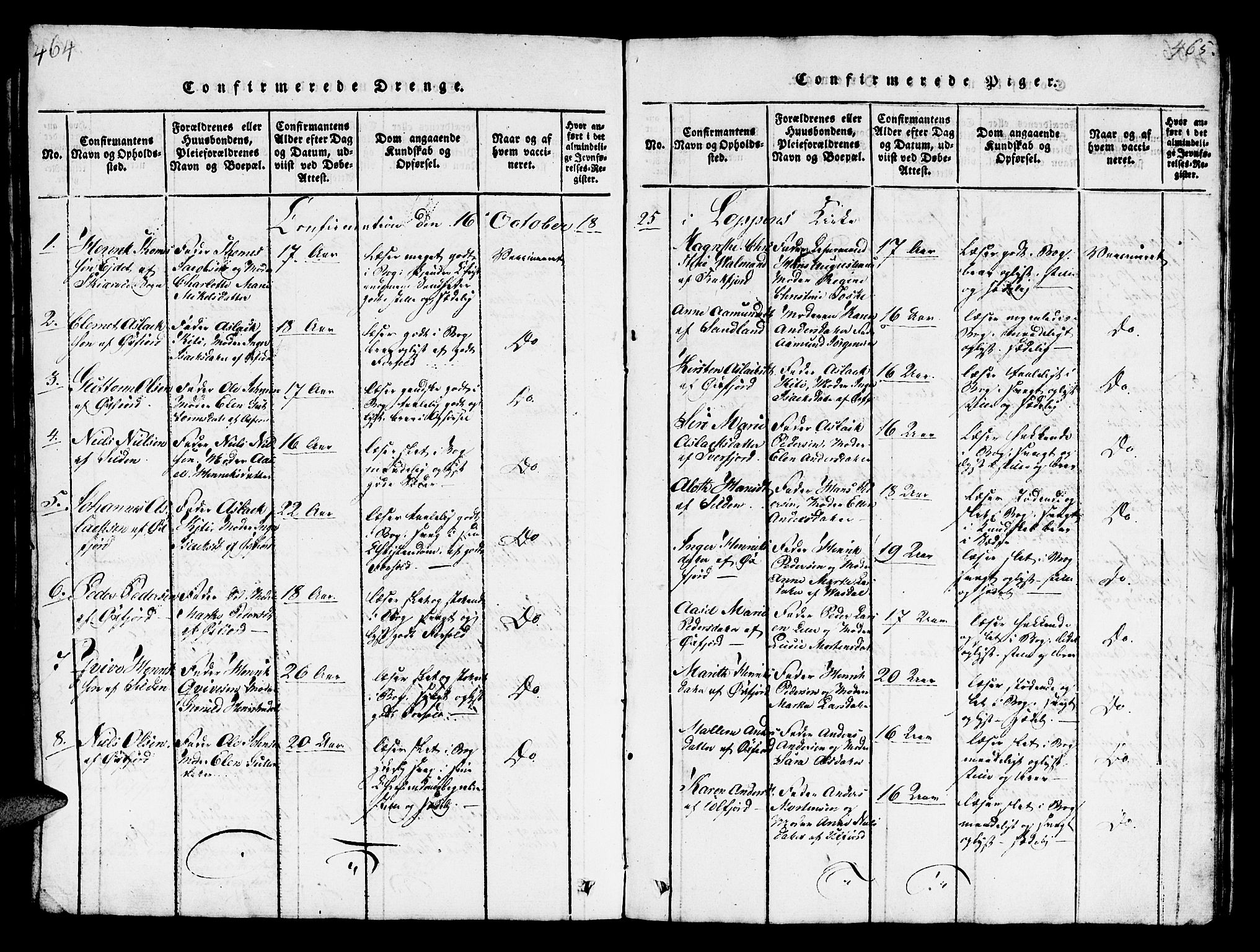 Loppa sokneprestkontor, AV/SATØ-S-1339/H/Hb/L0001klokker: Parish register (copy) no. 1, 1820-1849, p. 464-465