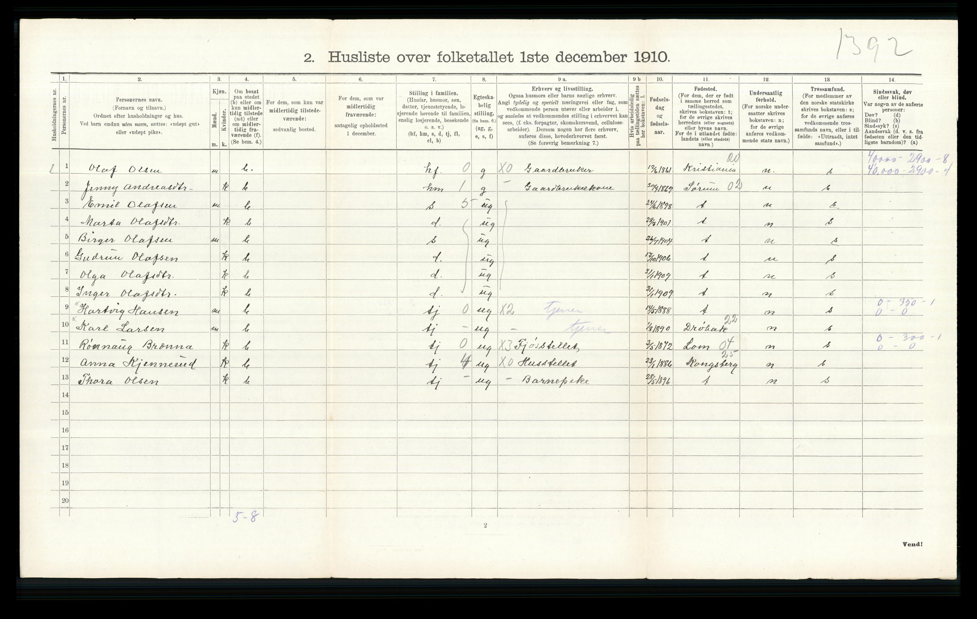 RA, 1910 census for Nittedal, 1910, p. 128