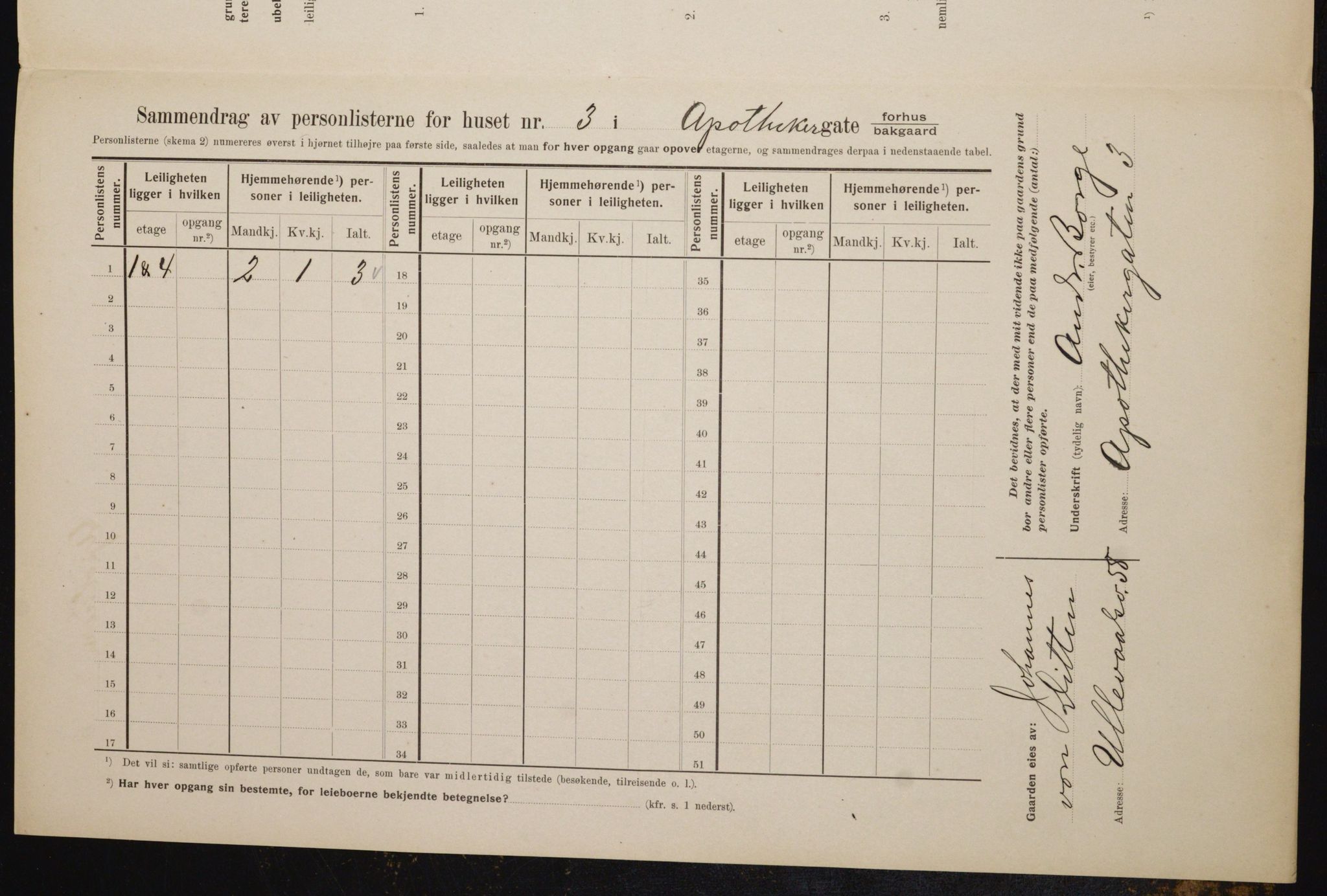 OBA, Municipal Census 1910 for Kristiania, 1910, p. 1249