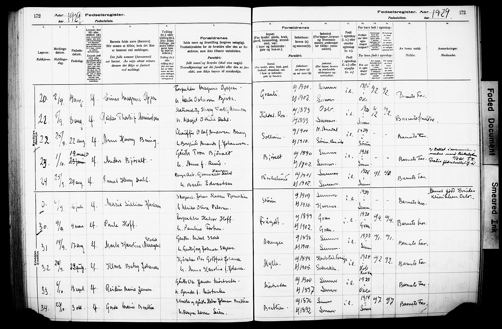 Lunner prestekontor, AV/SAH-PREST-118/I/Id/L0001: Birth register no. 1, 1916-1932, p. 172