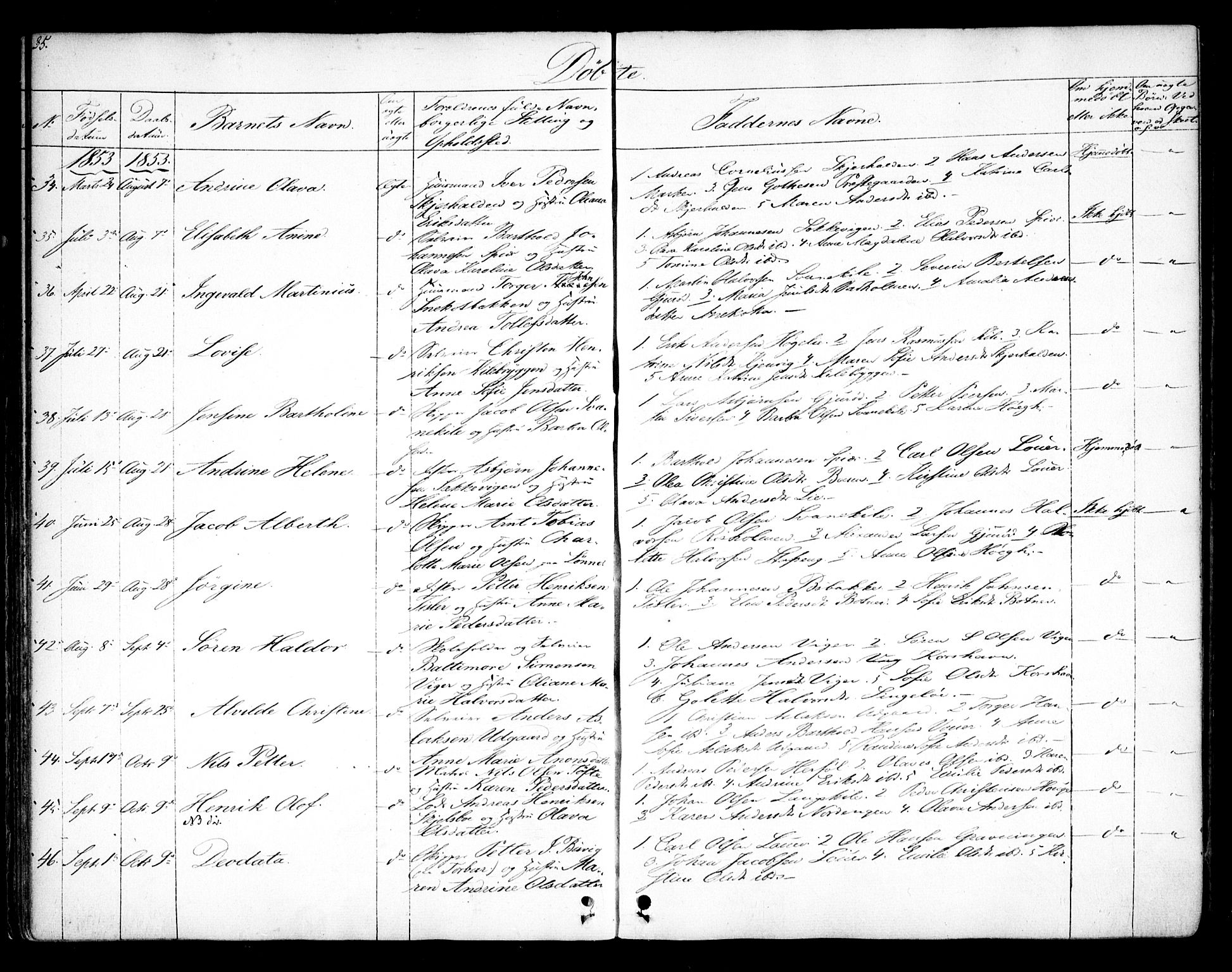 Hvaler prestekontor Kirkebøker, SAO/A-2001/F/Fa/L0006: Parish register (official) no. I 6, 1846-1863, p. 35