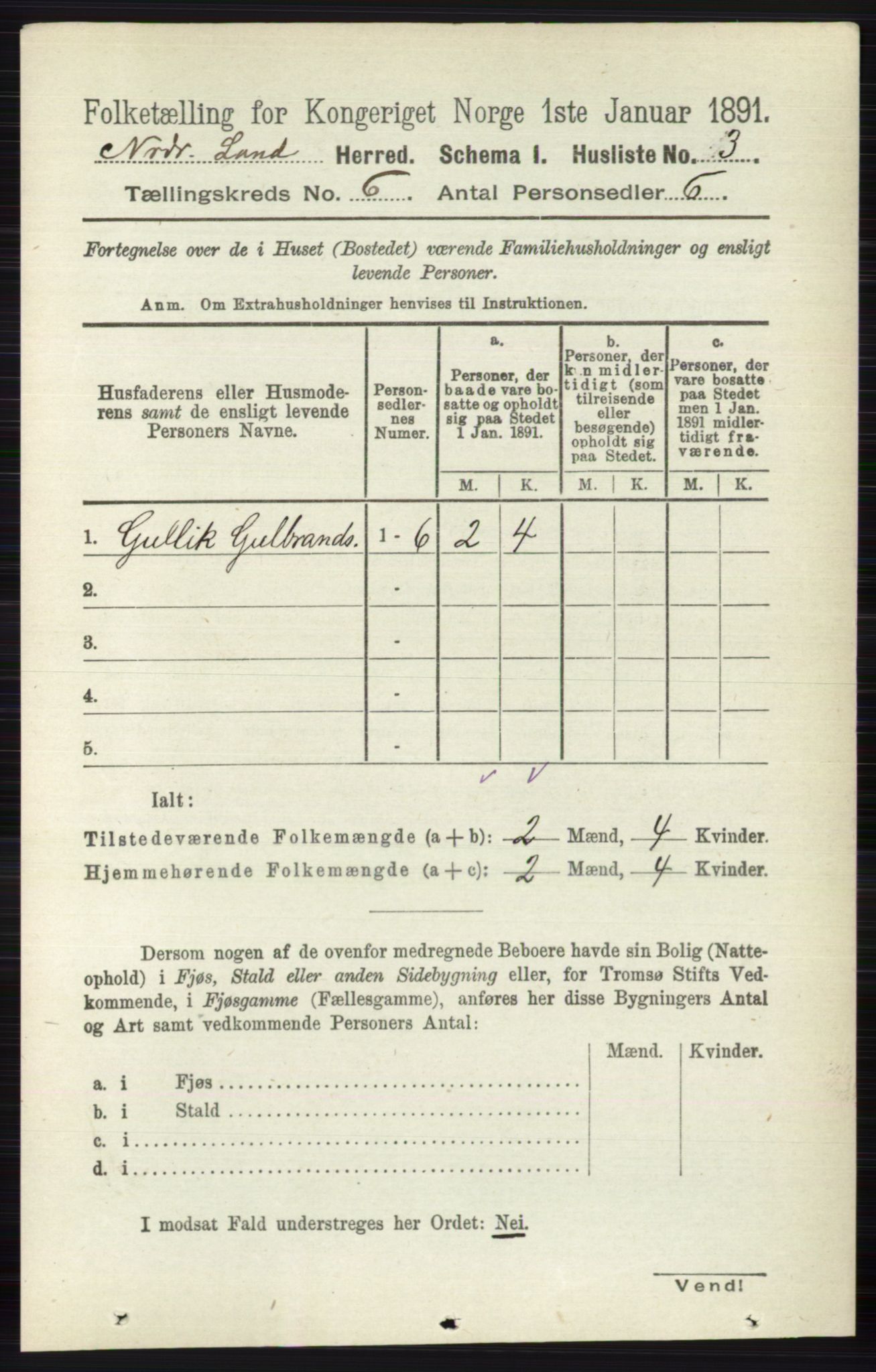 RA, 1891 census for 0538 Nordre Land, 1891, p. 1768