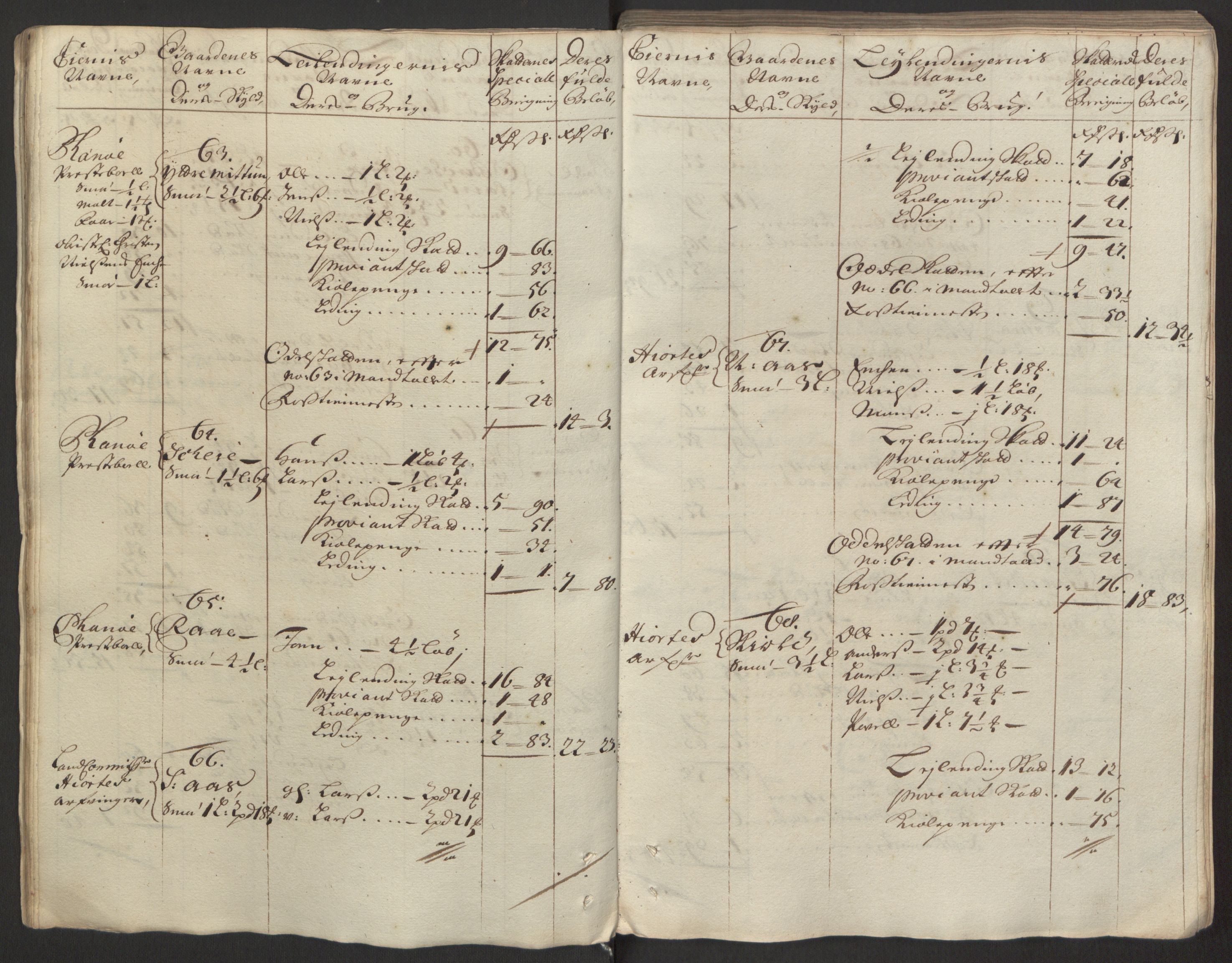 Rentekammeret inntil 1814, Reviderte regnskaper, Fogderegnskap, AV/RA-EA-4092/R51/L3182: Fogderegnskap Nordhordland og Voss, 1694, p. 23