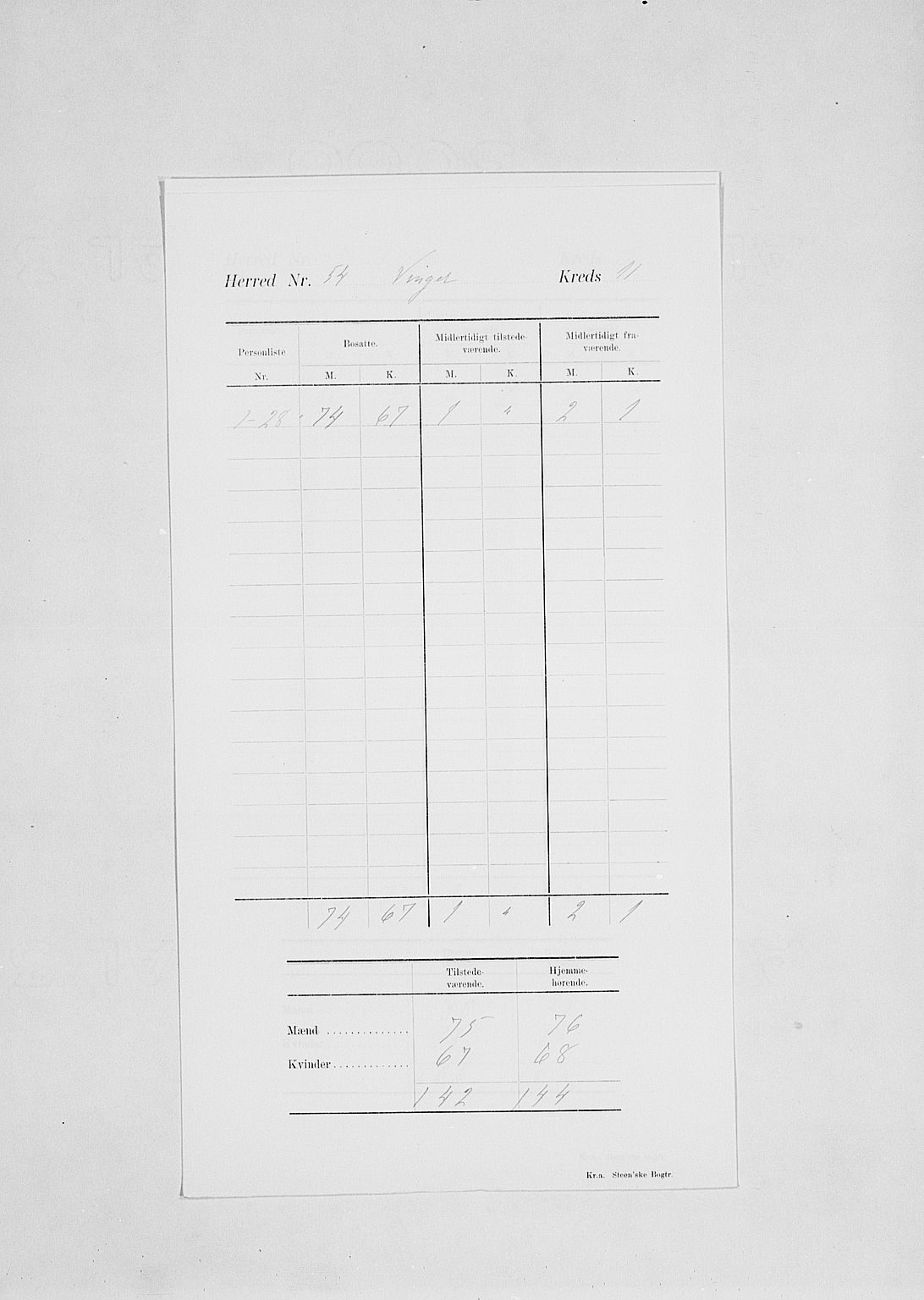 SAH, 1900 census for Vinger, 1900, p. 17