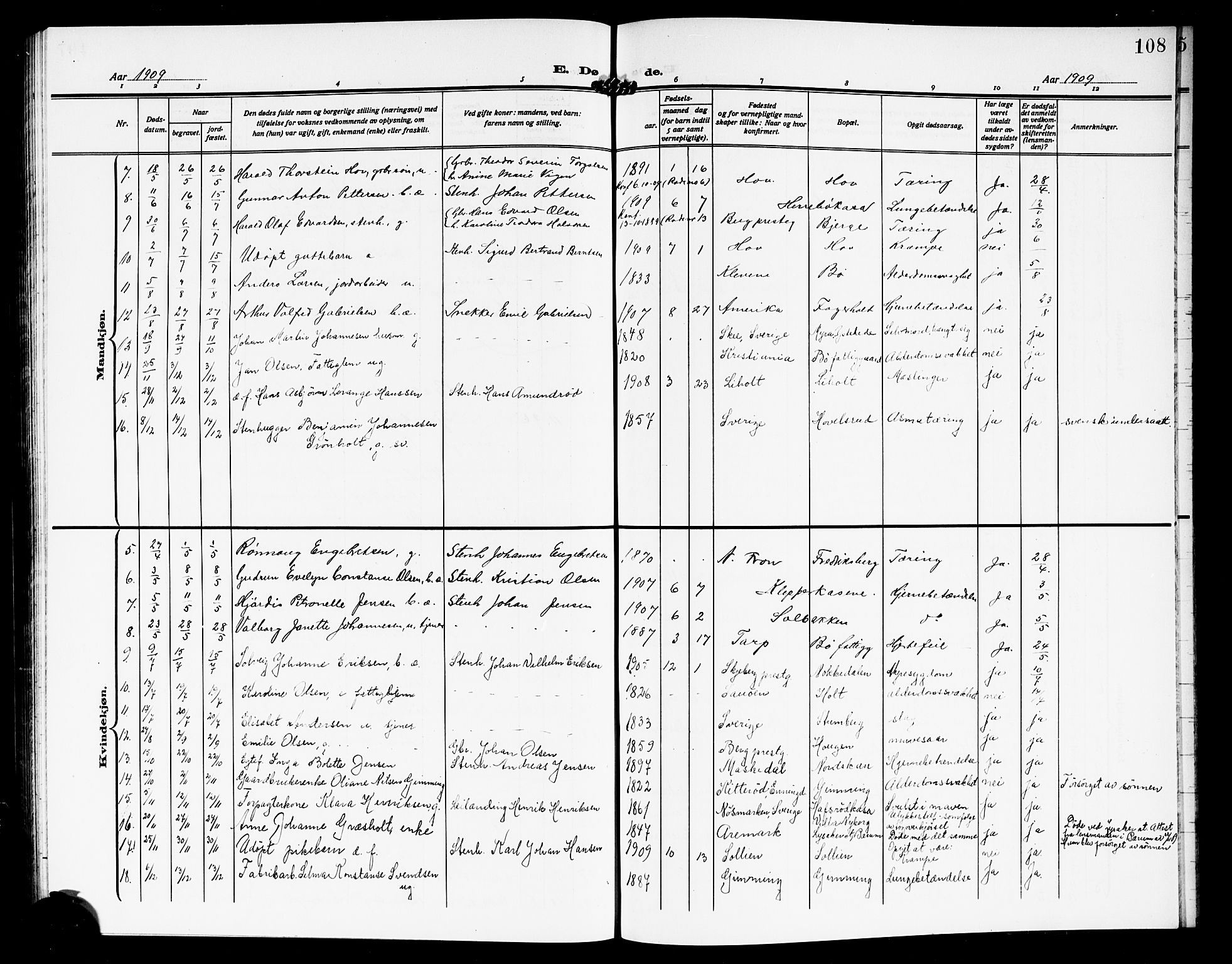Idd prestekontor Kirkebøker, SAO/A-10911/G/Gb/L0002: Parish register (copy) no. II 2, 1907-1913, p. 108