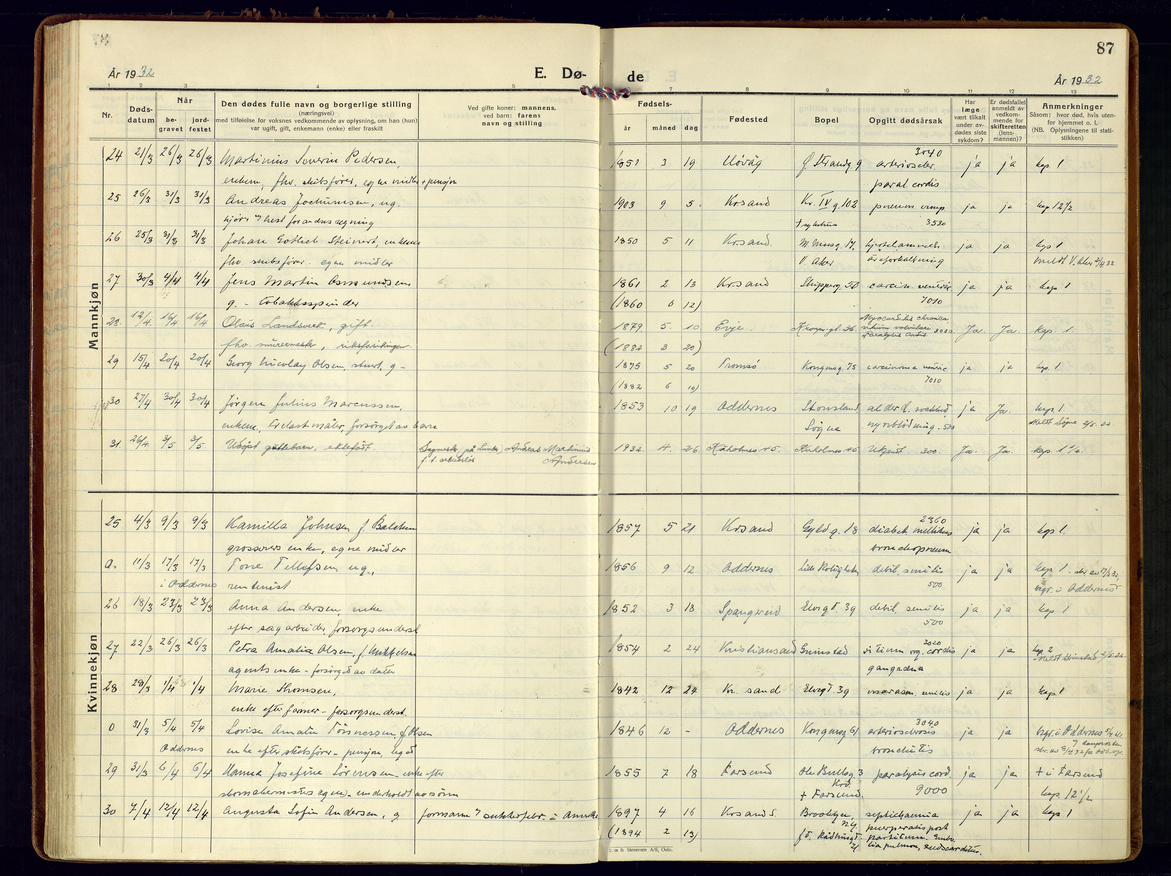 Kristiansand domprosti, AV/SAK-1112-0006/F/Fa/L0030: Parish register (official) no. A 29, 1926-1937, p. 87