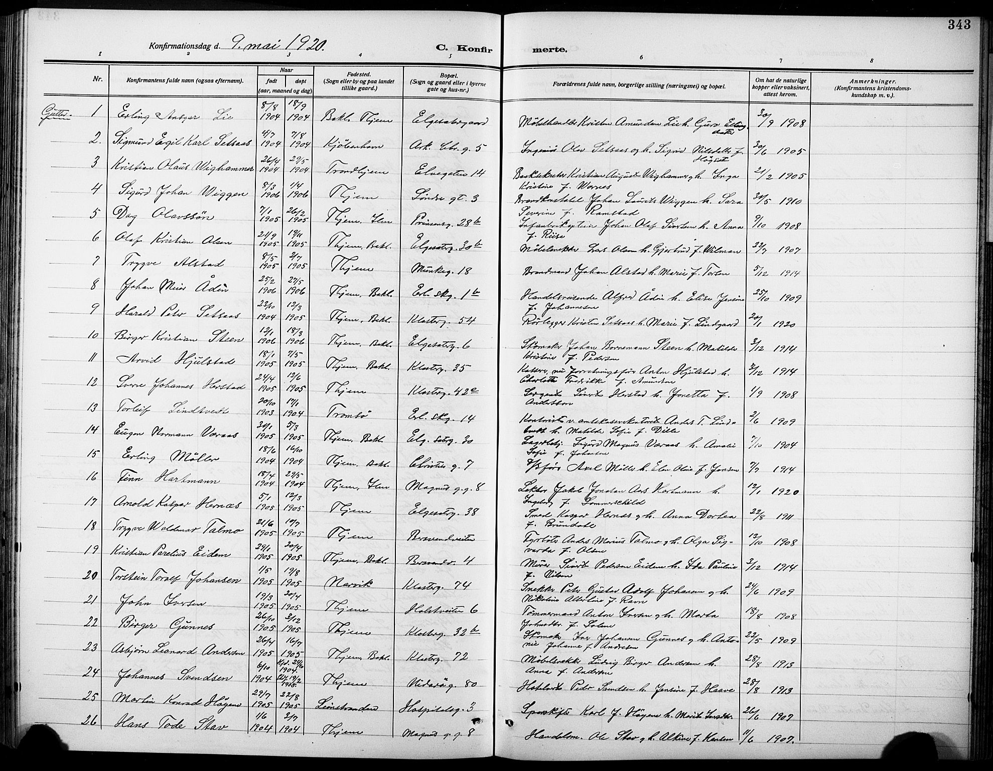 Ministerialprotokoller, klokkerbøker og fødselsregistre - Sør-Trøndelag, SAT/A-1456/601/L0096: Parish register (copy) no. 601C14, 1911-1931, p. 343