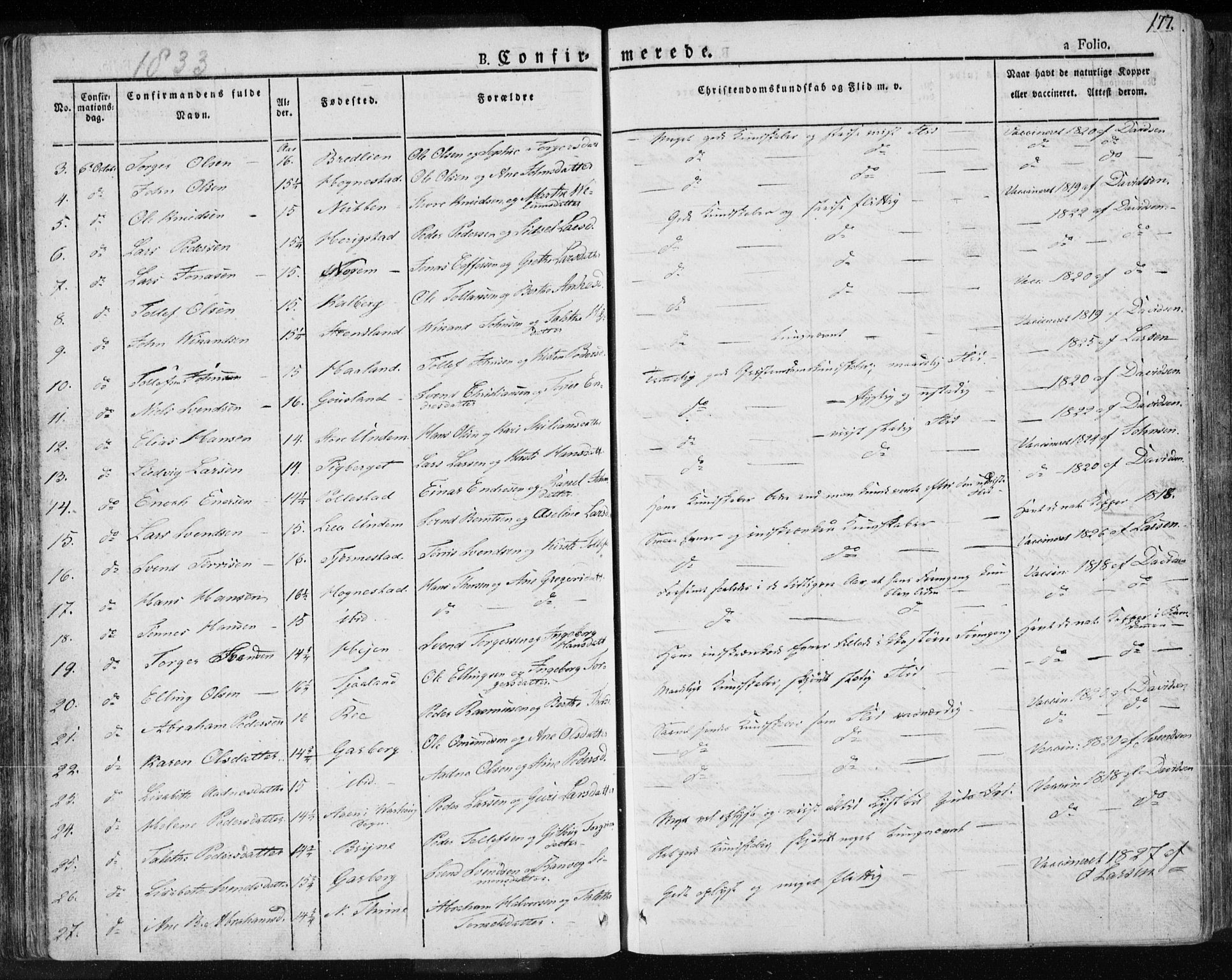 Lye sokneprestkontor, AV/SAST-A-101794/001/30BA/L0004: Parish register (official) no. A 4, 1826-1841, p. 177