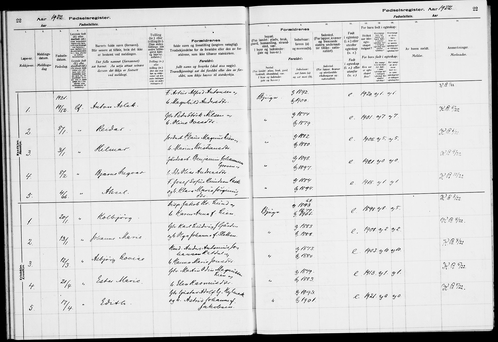 Ministerialprotokoller, klokkerbøker og fødselsregistre - Sør-Trøndelag, AV/SAT-A-1456/651/L0650: Birth register no. 651.II.4.1, 1916-1923, p. 22