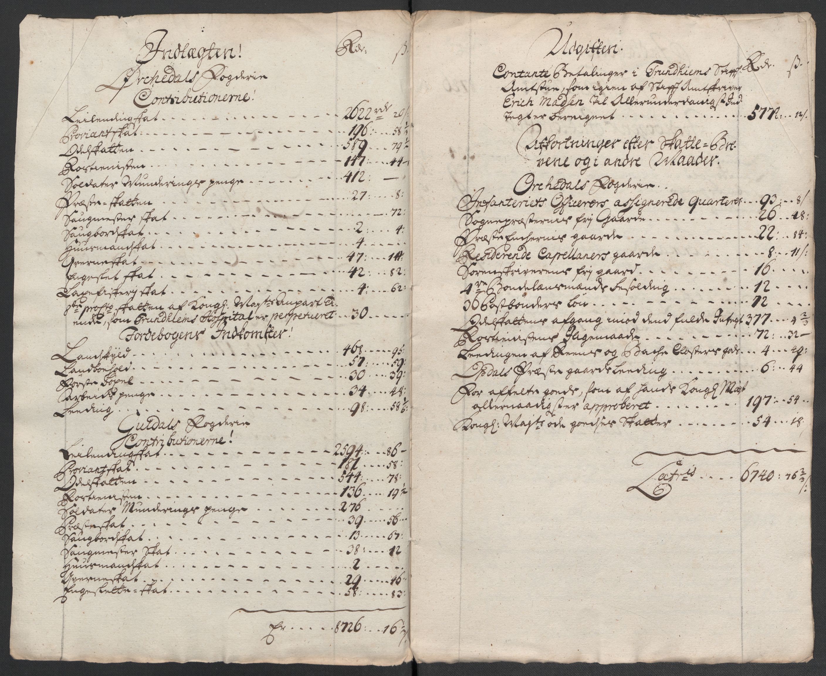 Rentekammeret inntil 1814, Reviderte regnskaper, Fogderegnskap, RA/EA-4092/R60/L3960: Fogderegnskap Orkdal og Gauldal, 1710, p. 434