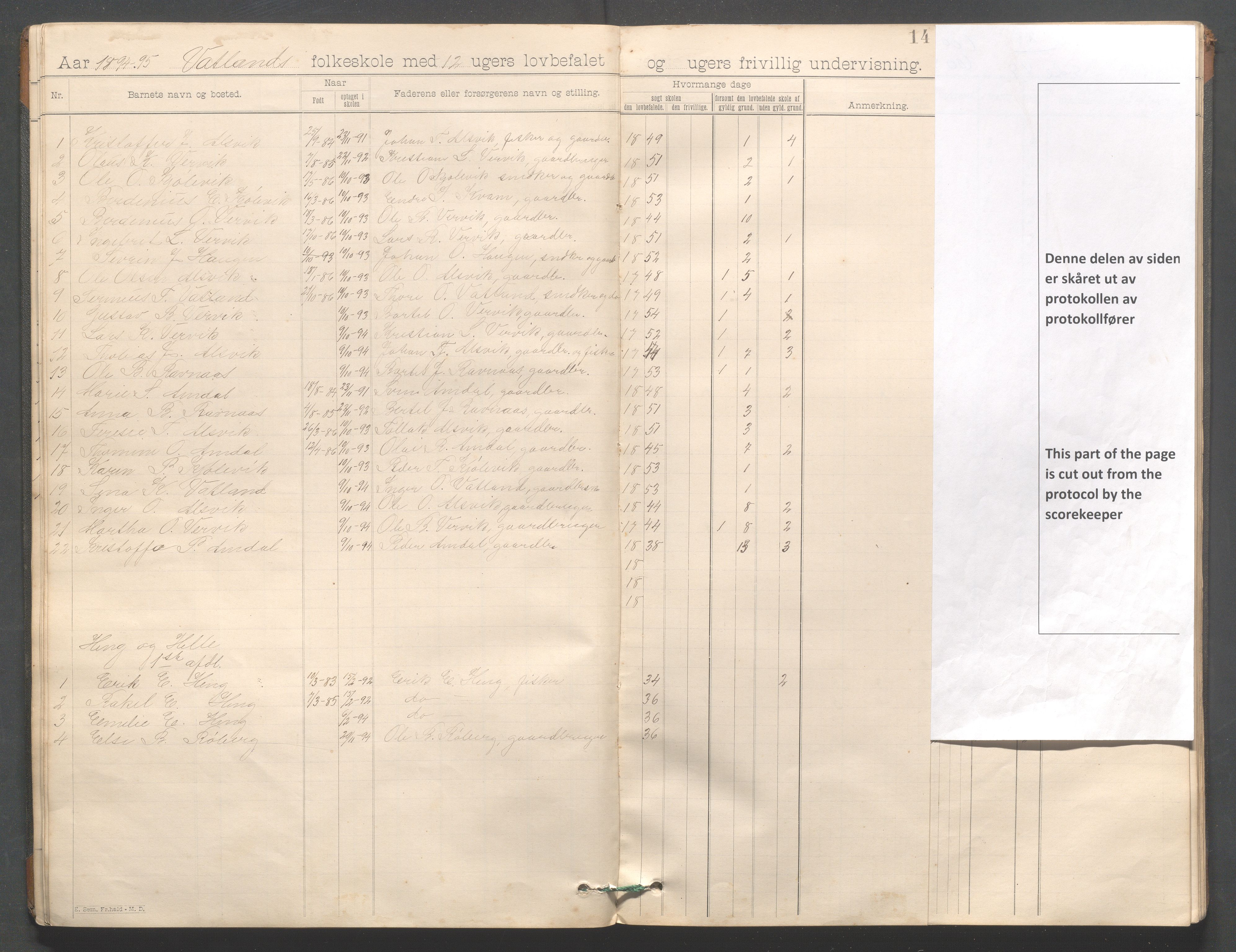 Strand kommune - Vatland skole, IKAR/A-161/H/L0001: Skoleprotokoll for Vatland, Helle, Heng , 1892-1901, p. 14