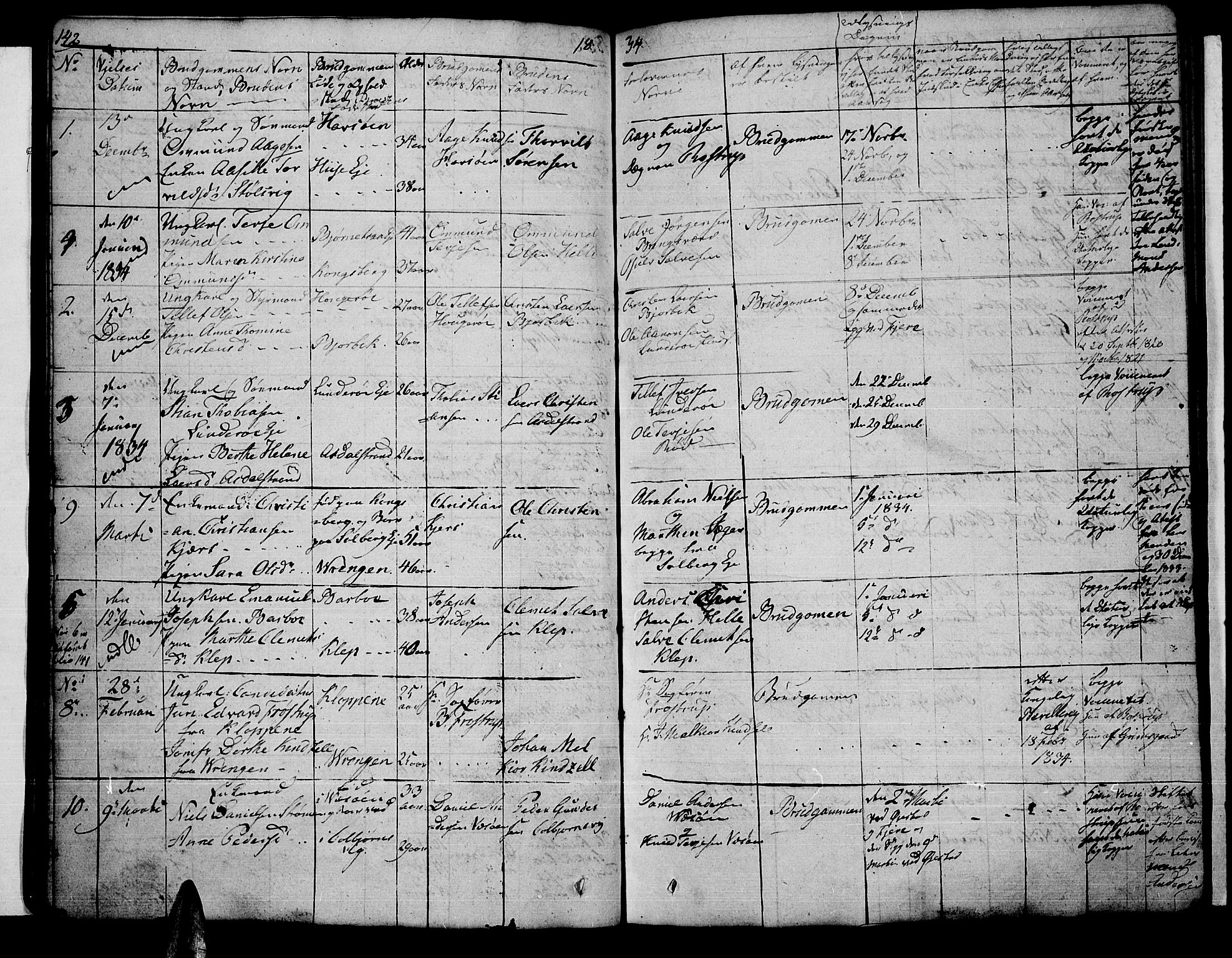 Øyestad sokneprestkontor, AV/SAK-1111-0049/F/Fb/L0005: Parish register (copy) no. B 5, 1833-1843, p. 142