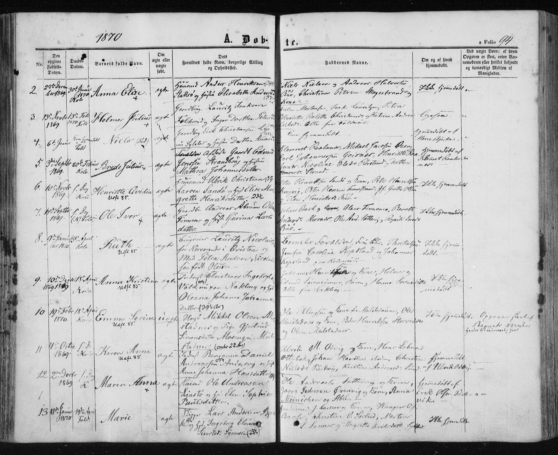 Ministerialprotokoller, klokkerbøker og fødselsregistre - Nord-Trøndelag, SAT/A-1458/780/L0641: Parish register (official) no. 780A06, 1857-1874, p. 94