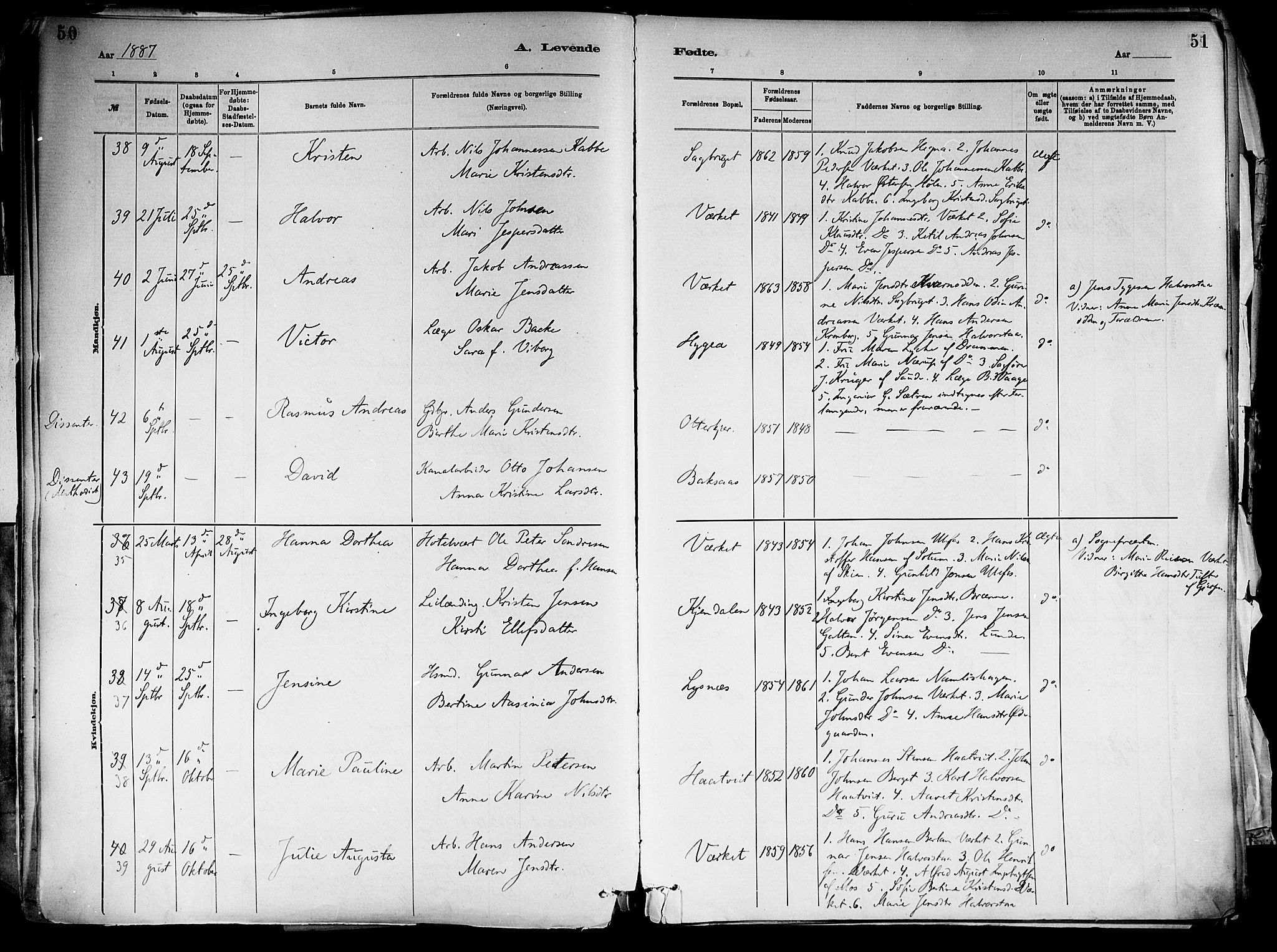 Holla kirkebøker, SAKO/A-272/F/Fa/L0008: Parish register (official) no. 8, 1882-1897, p. 50