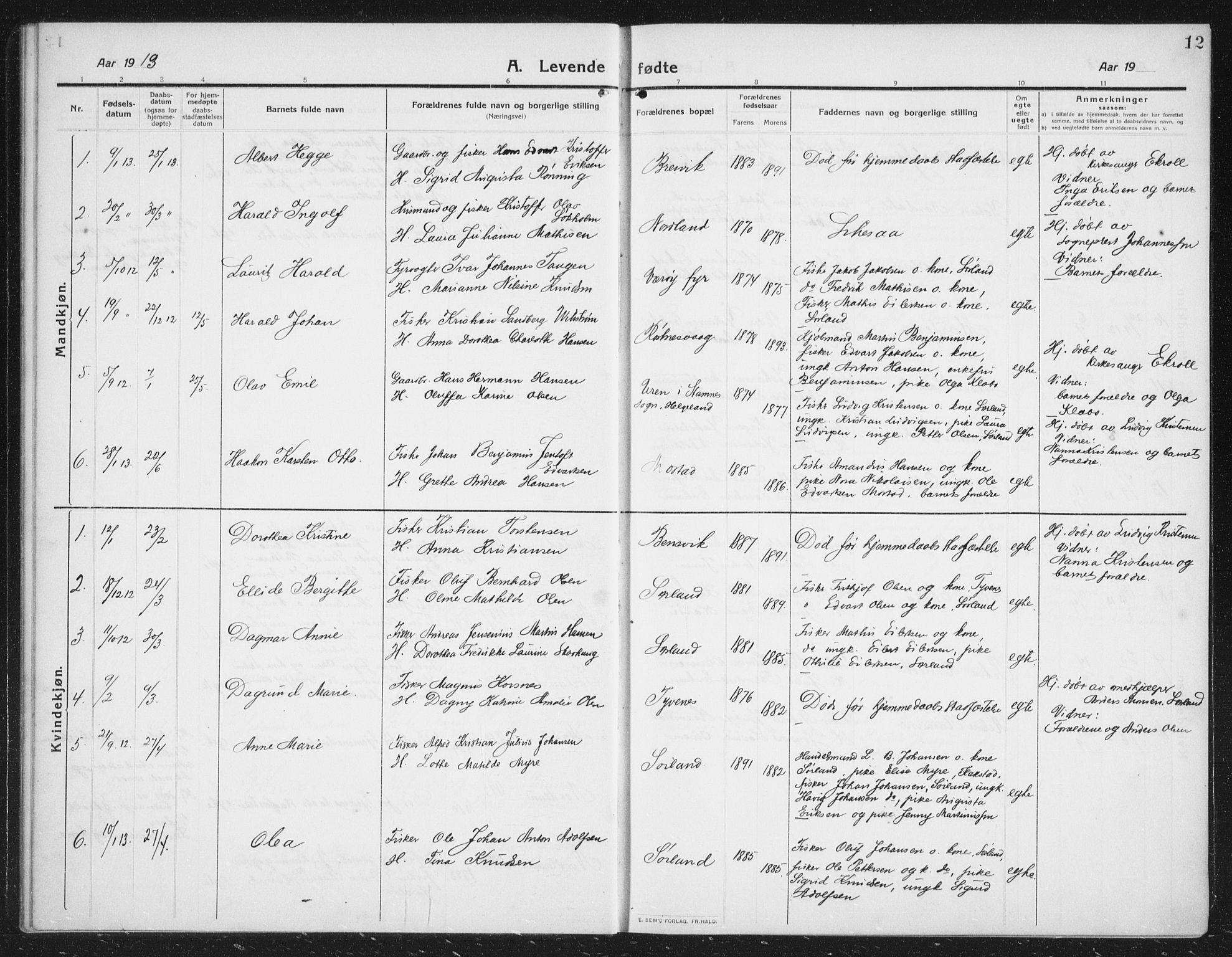 Ministerialprotokoller, klokkerbøker og fødselsregistre - Nordland, AV/SAT-A-1459/807/L0124: Parish register (copy) no. 807C02, 1910-1935, p. 12