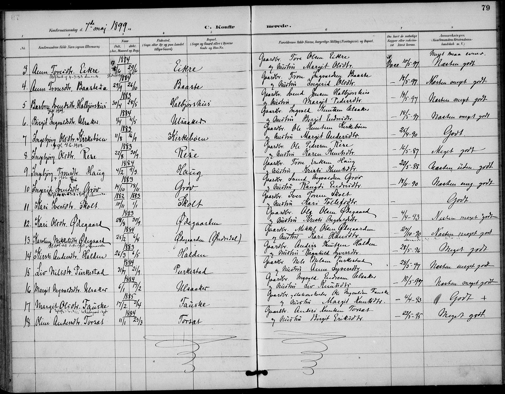 Gol kirkebøker, AV/SAKO-A-226/F/Fb/L0001: Parish register (official) no. II 1, 1887-1900, p. 79