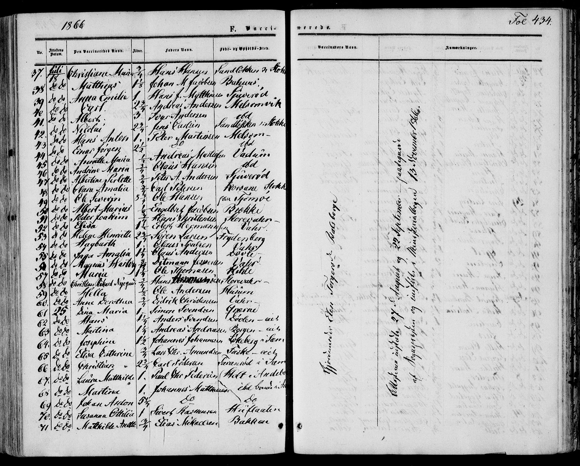 Stokke kirkebøker, SAKO/A-320/F/Fa/L0008: Parish register (official) no. I 8, 1858-1871, p. 434