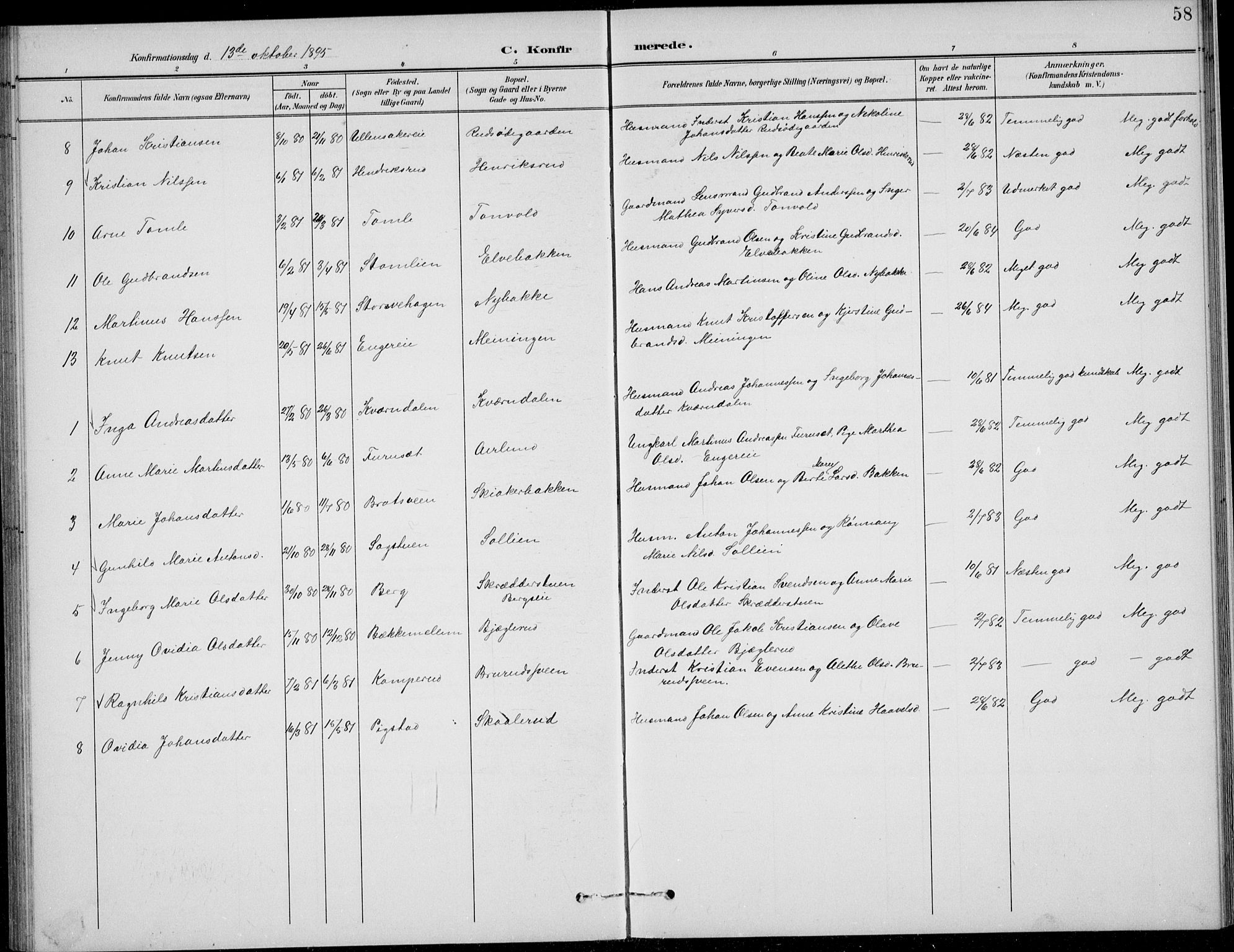 Nordre Land prestekontor, SAH/PREST-124/H/Ha/Hab/L0014: Parish register (copy) no. 14, 1891-1907, p. 58