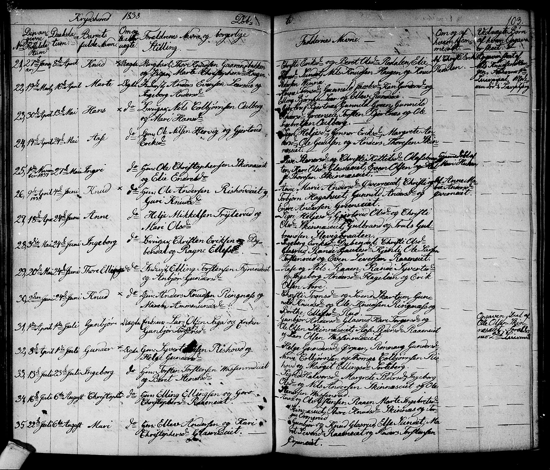 Sigdal kirkebøker, SAKO/A-245/F/Fa/L0006: Parish register (official) no. I 6 /3, 1829-1843, p. 103