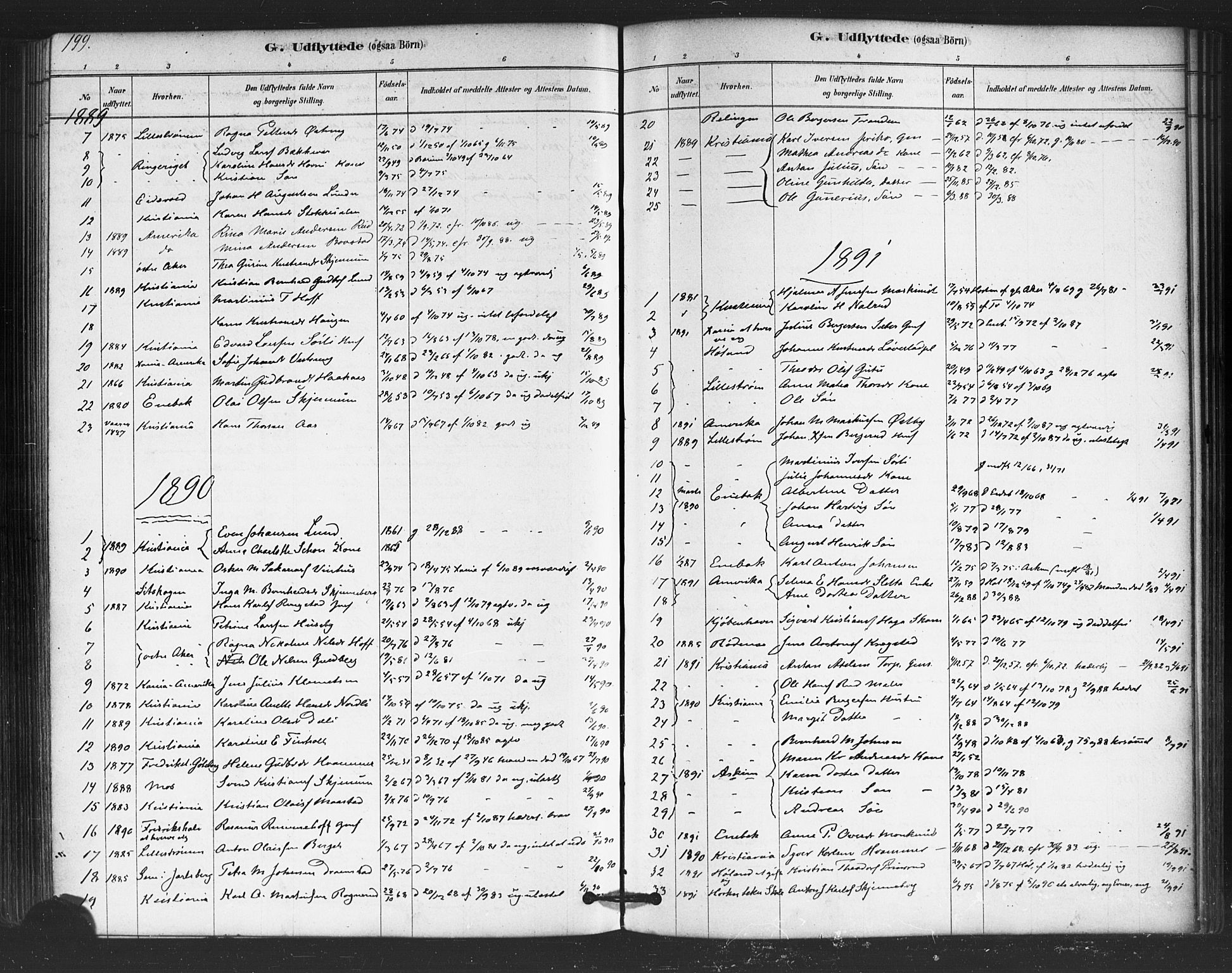 Trøgstad prestekontor Kirkebøker, SAO/A-10925/F/Fb/L0001: Parish register (official) no. II 1, 1878-1902, p. 199