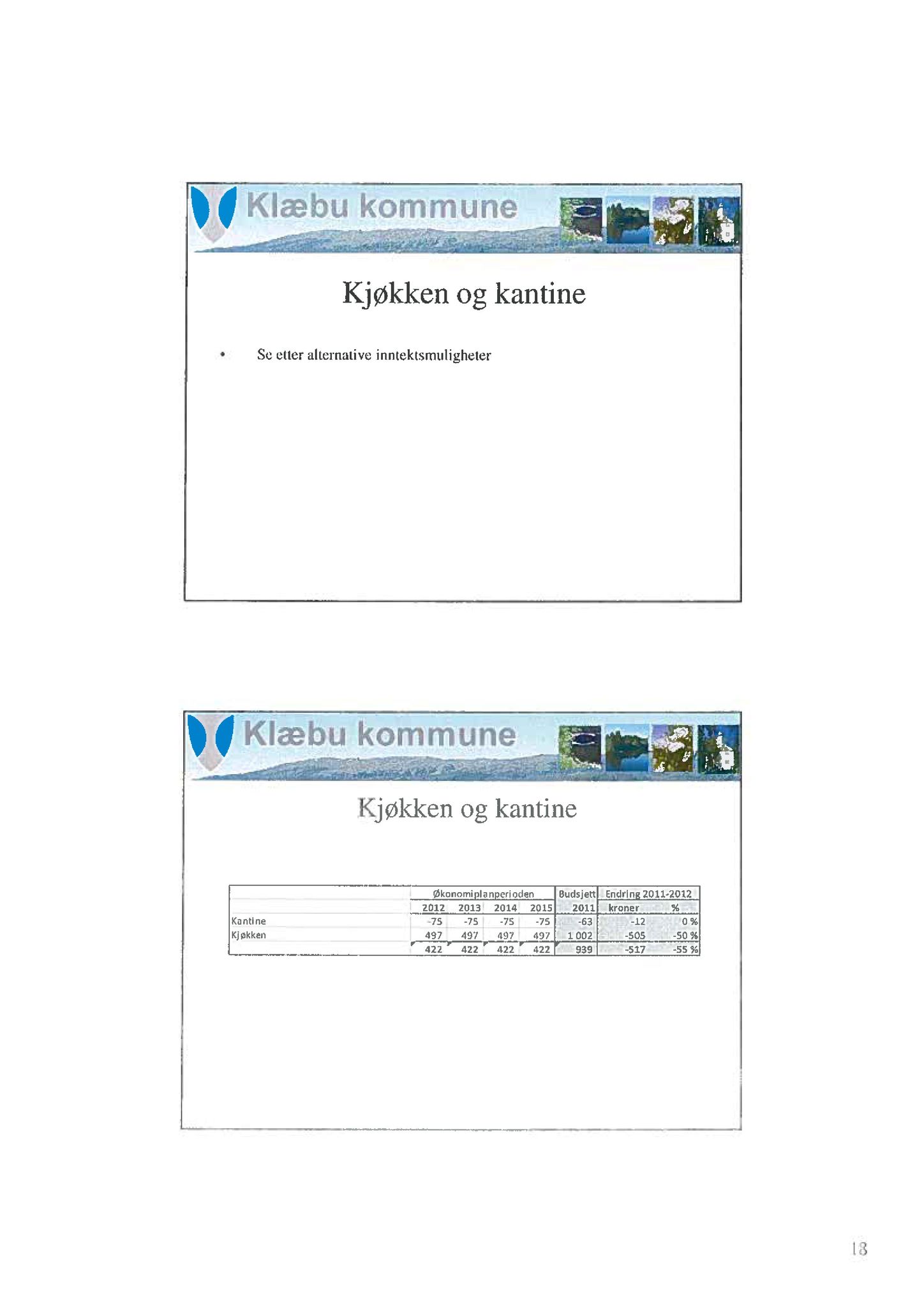 Klæbu Kommune, TRKO/KK/04-UO/L002: Utvalg for oppvekst - Møtedokumenter, 2011, p. 31