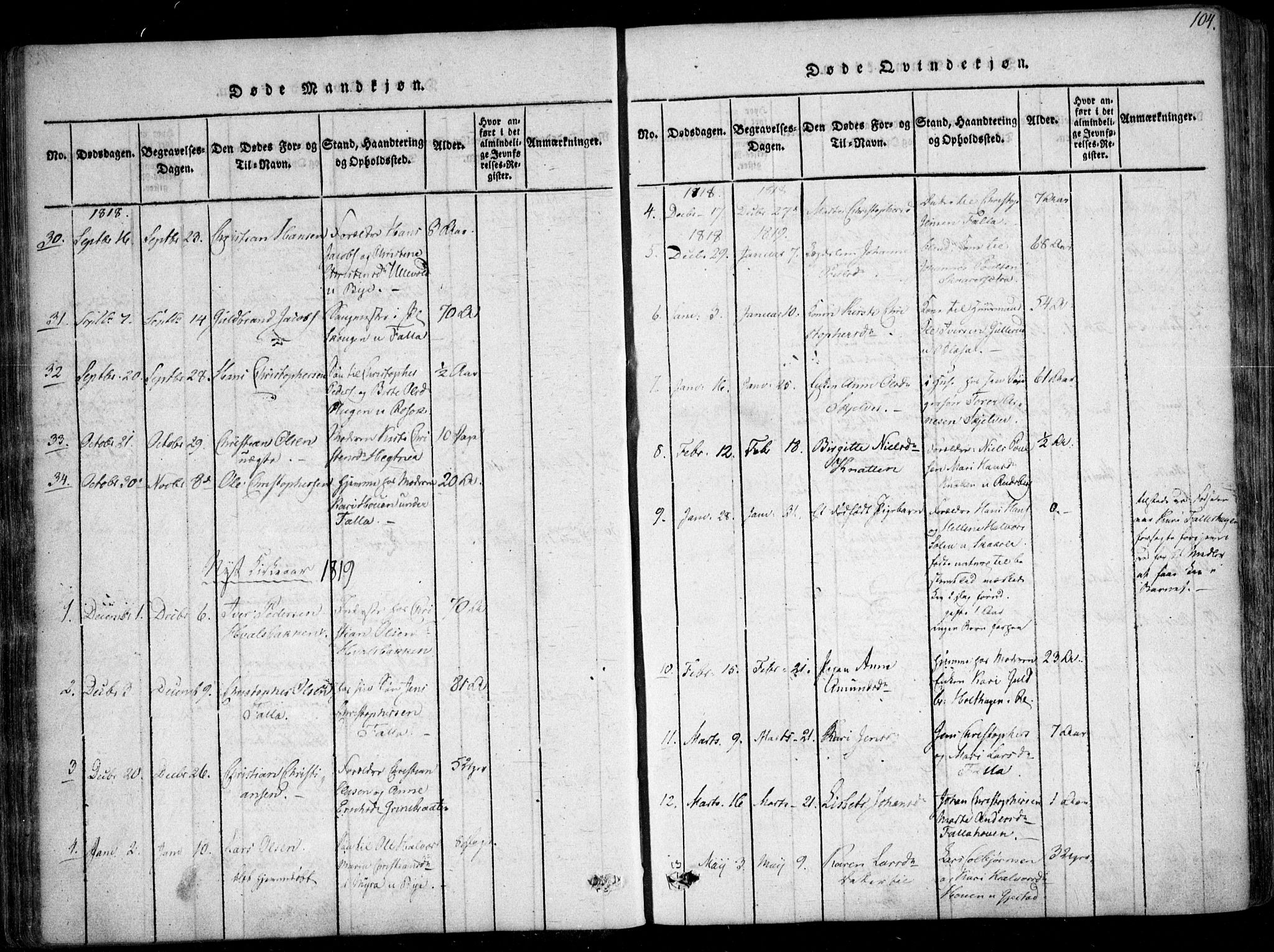 Fet prestekontor Kirkebøker, SAO/A-10370a/F/Fa/L0008: Parish register (official) no. I 8, 1815-1842, p. 104