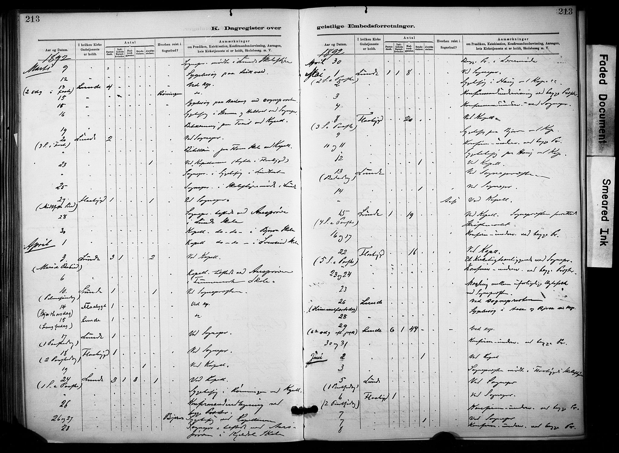 Lunde kirkebøker, AV/SAKO-A-282/F/Fa/L0002: Parish register (official) no. I 2, 1884-1892, p. 213