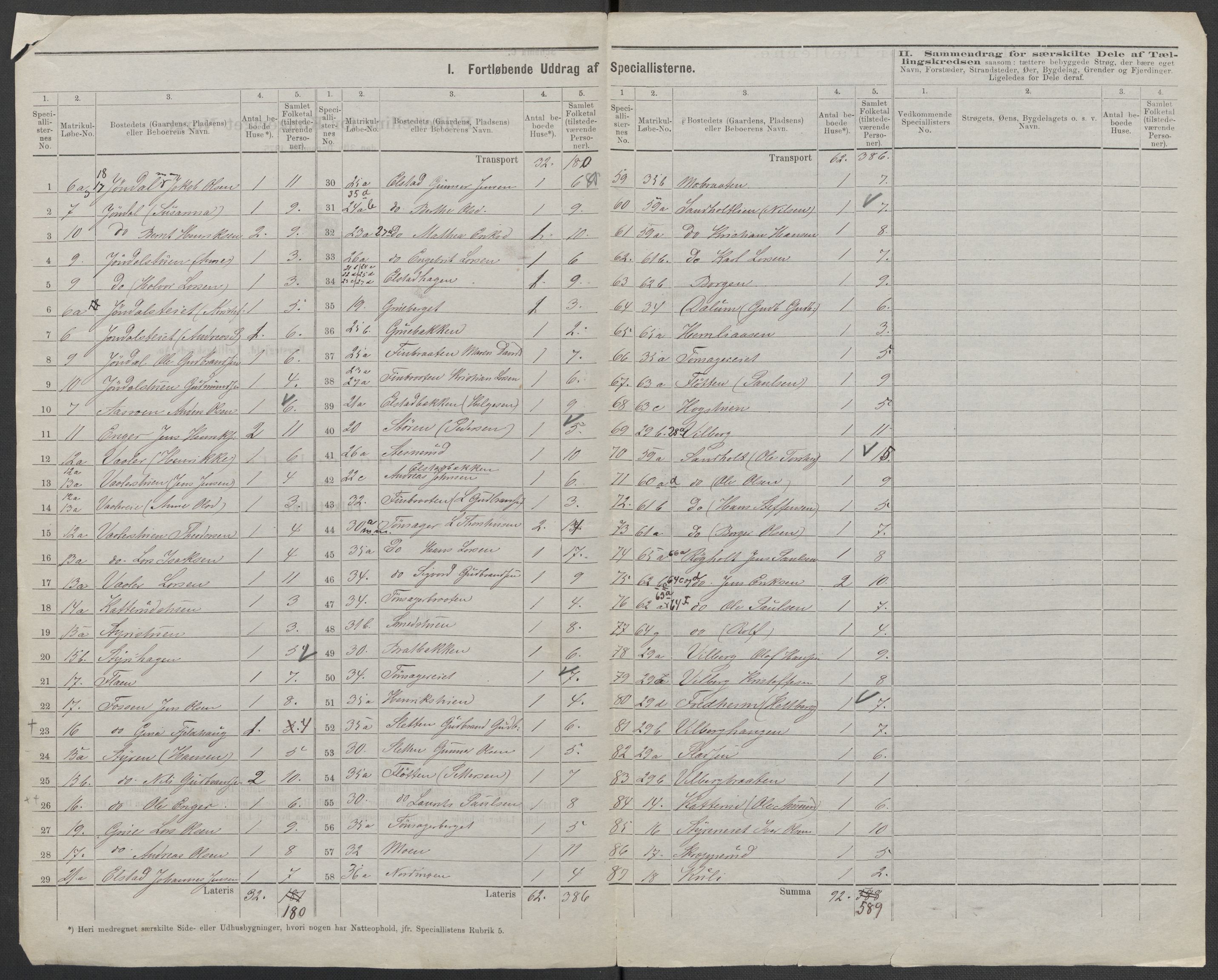 RA, 1875 census for 0237P Eidsvoll, 1875, p. 5
