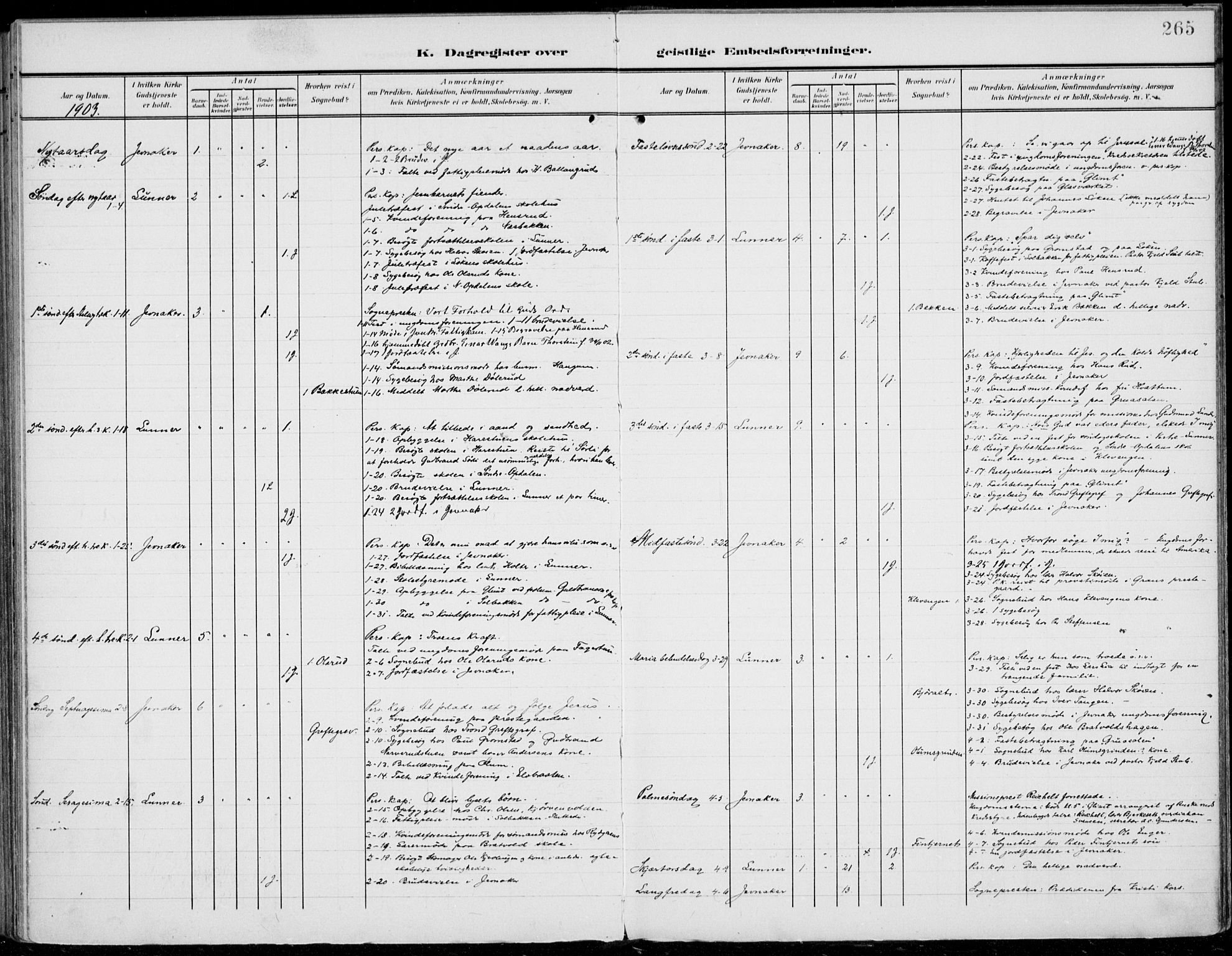 Jevnaker prestekontor, SAH/PREST-116/H/Ha/Haa/L0011: Parish register (official) no. 11, 1902-1913, p. 265