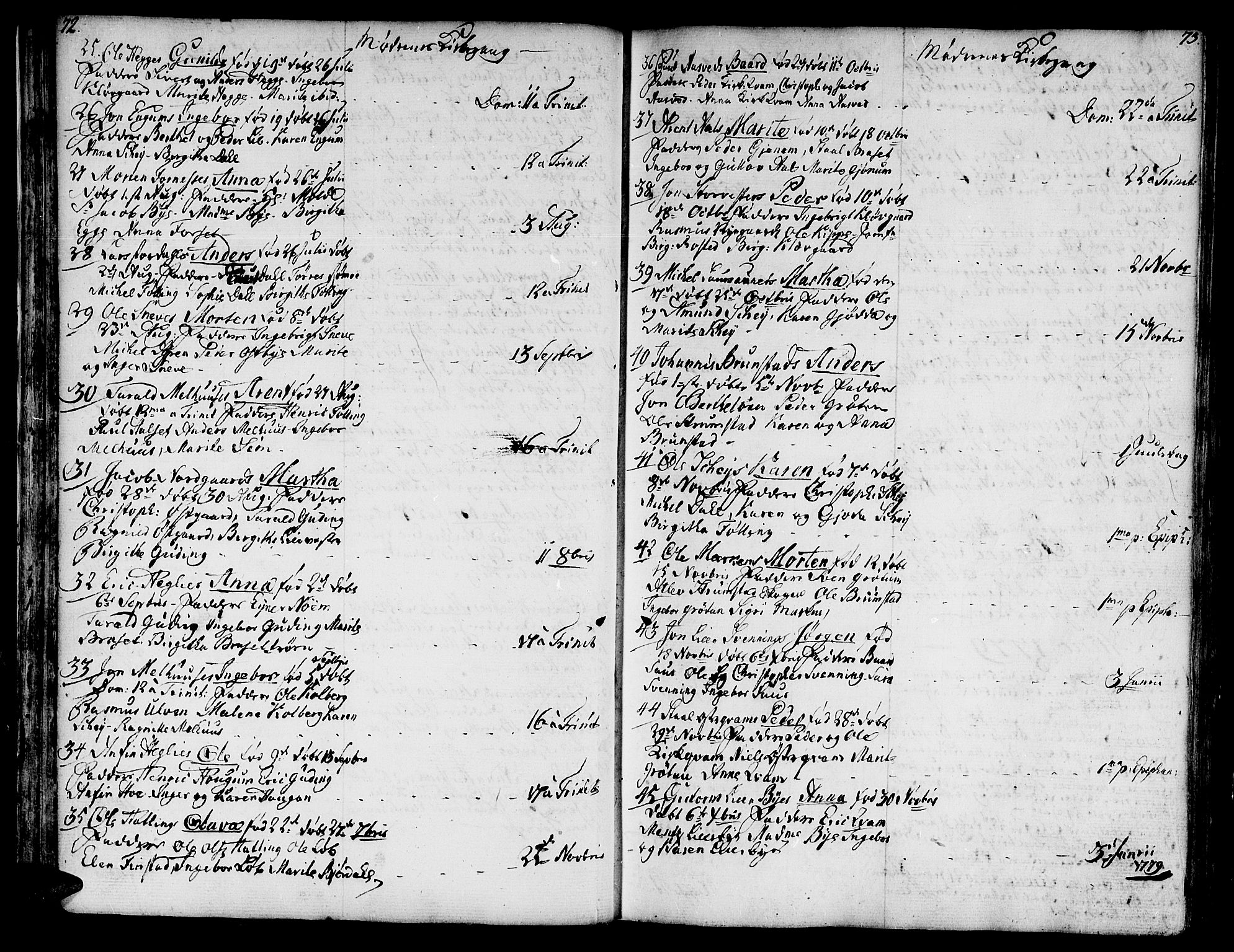 Ministerialprotokoller, klokkerbøker og fødselsregistre - Nord-Trøndelag, SAT/A-1458/746/L0440: Parish register (official) no. 746A02, 1760-1815, p. 72-73