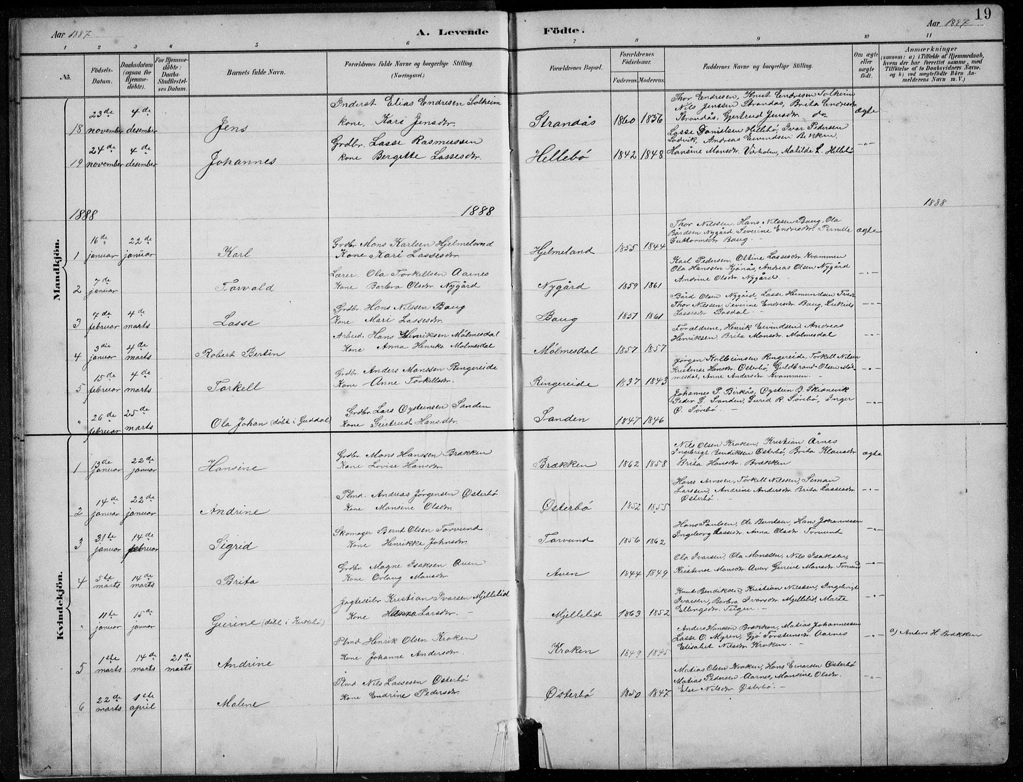 Lavik sokneprestembete, SAB/A-80901: Parish register (copy) no. A 2, 1882-1910, p. 19