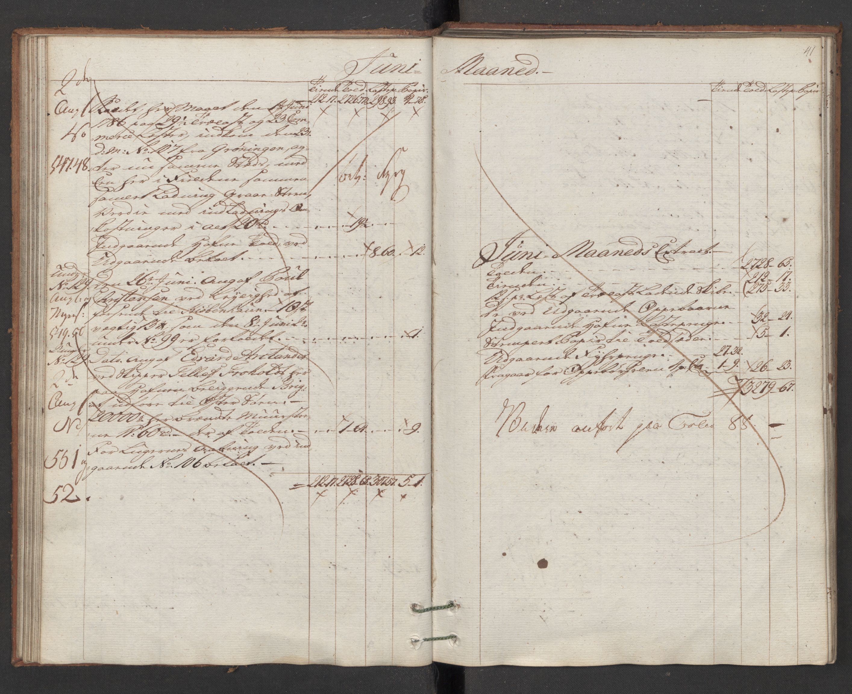 Generaltollkammeret, tollregnskaper, AV/RA-EA-5490/R16/L0103/0002: Tollregnskaper Kristiansand / Utgående hovedtollbok, 1786, p. 40b-41a